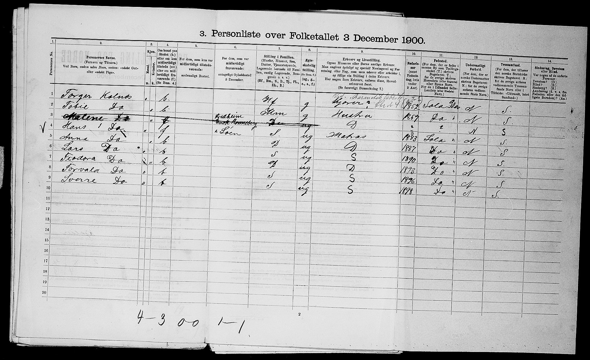 SAST, 1900 census for Stavanger, 1900, p. 14034