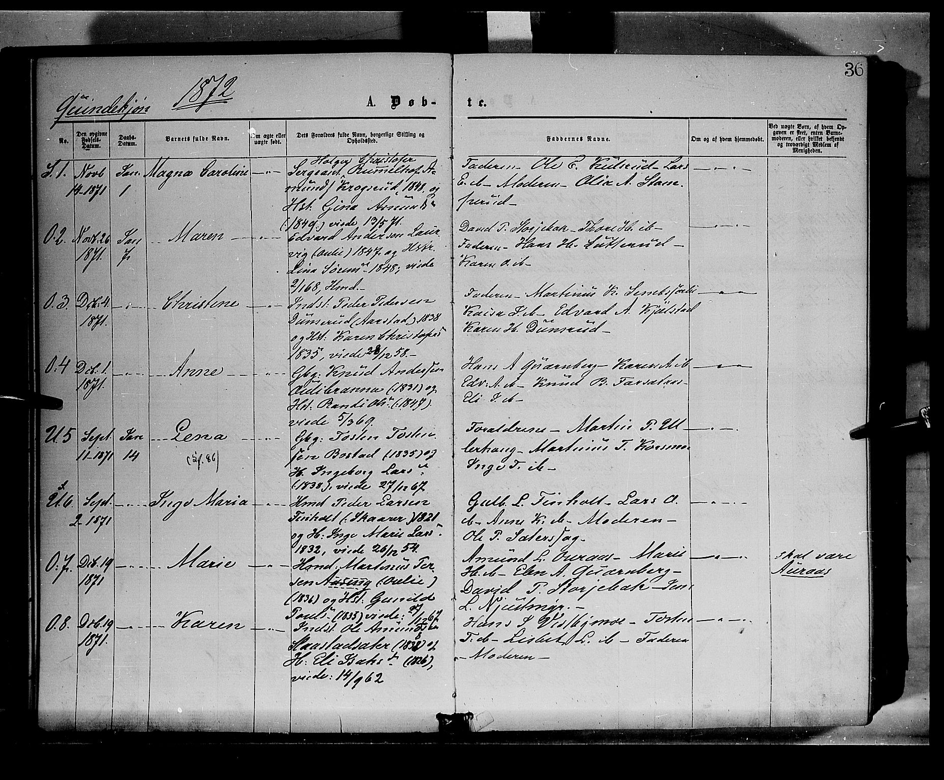 Sør-Odal prestekontor, AV/SAH-PREST-030/H/Ha/Haa/L0004: Parish register (official) no. 4, 1870-1875, p. 36