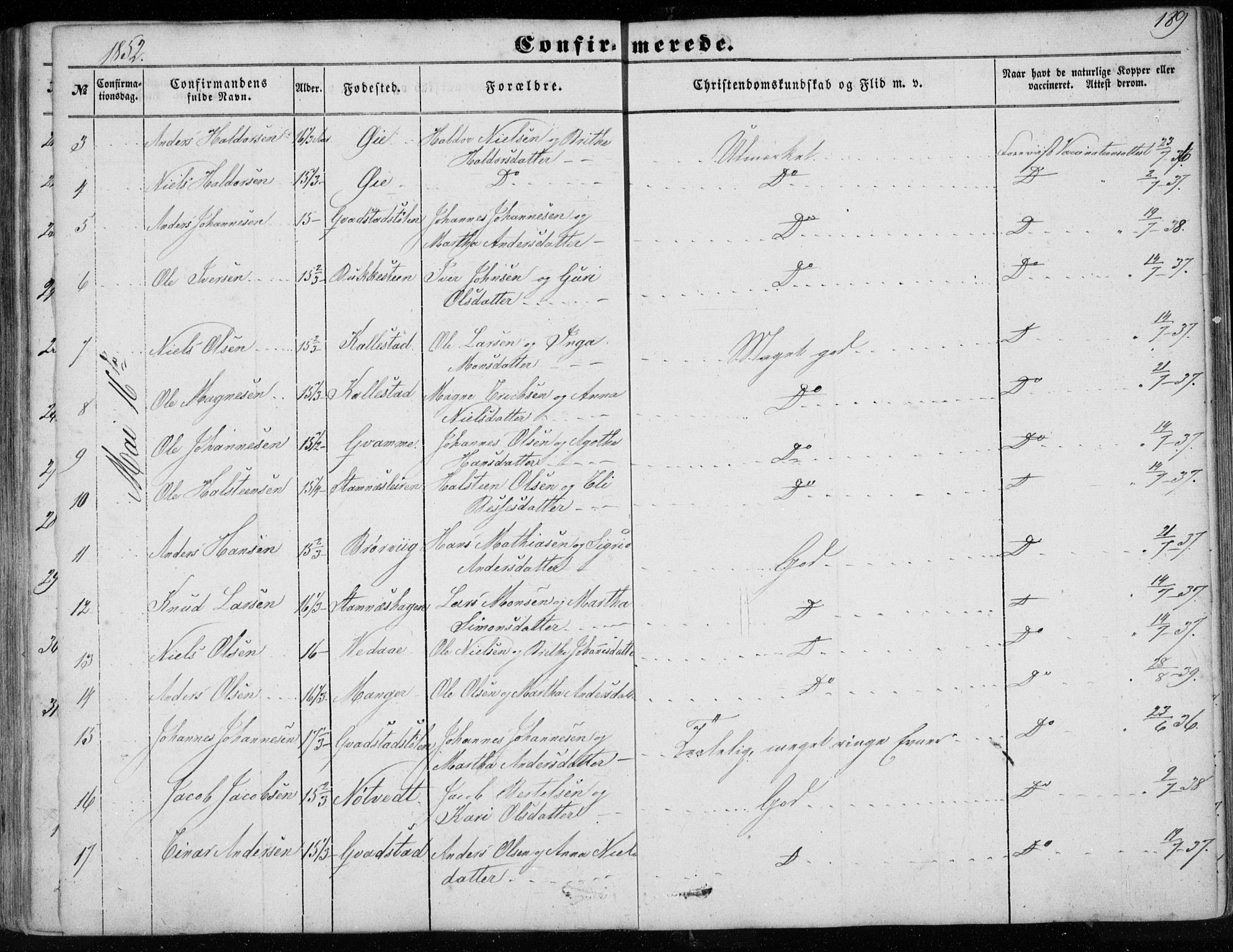 Haus sokneprestembete, AV/SAB-A-75601/H/Haa: Parish register (official) no. A 16 I, 1848-1857, p. 189