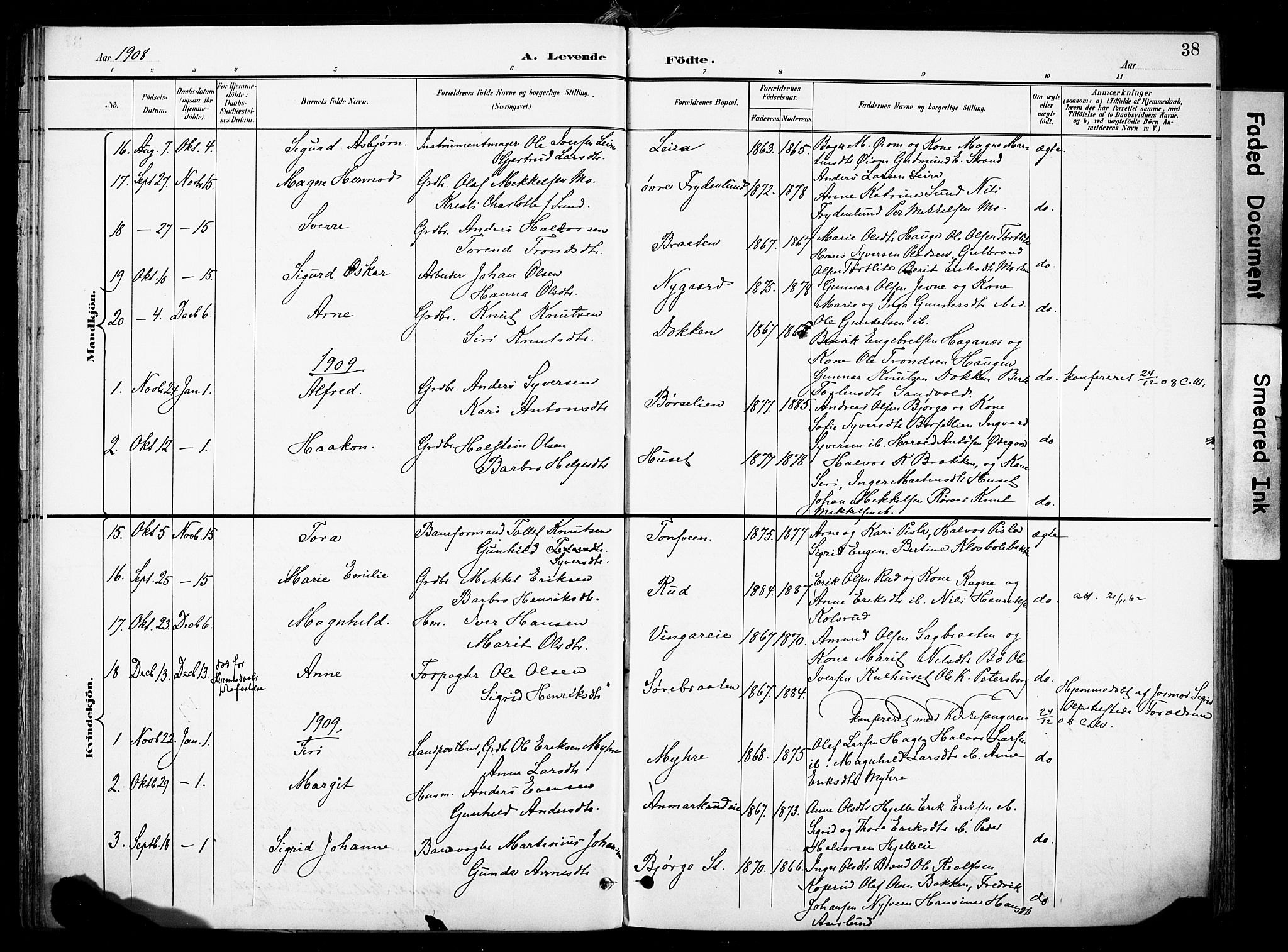 Nord-Aurdal prestekontor, AV/SAH-PREST-132/H/Ha/Haa/L0014: Parish register (official) no. 14, 1896-1912, p. 38