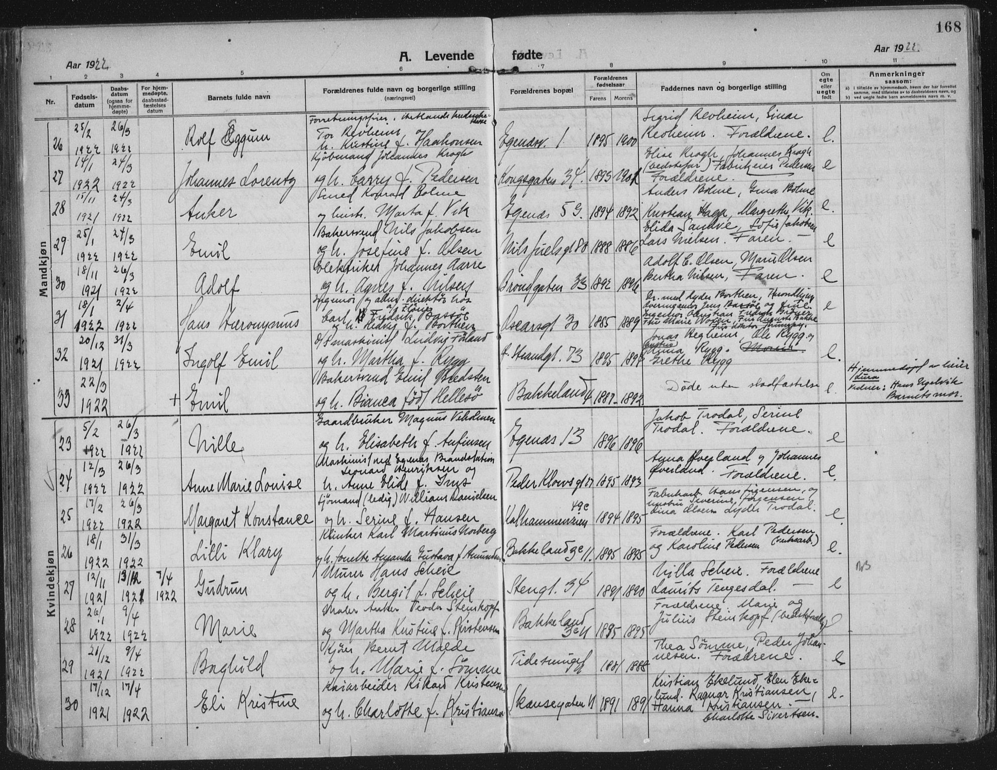 Domkirken sokneprestkontor, AV/SAST-A-101812/002/A/L0018: Parish register (official) no. A 34, 1915-1929, p. 168