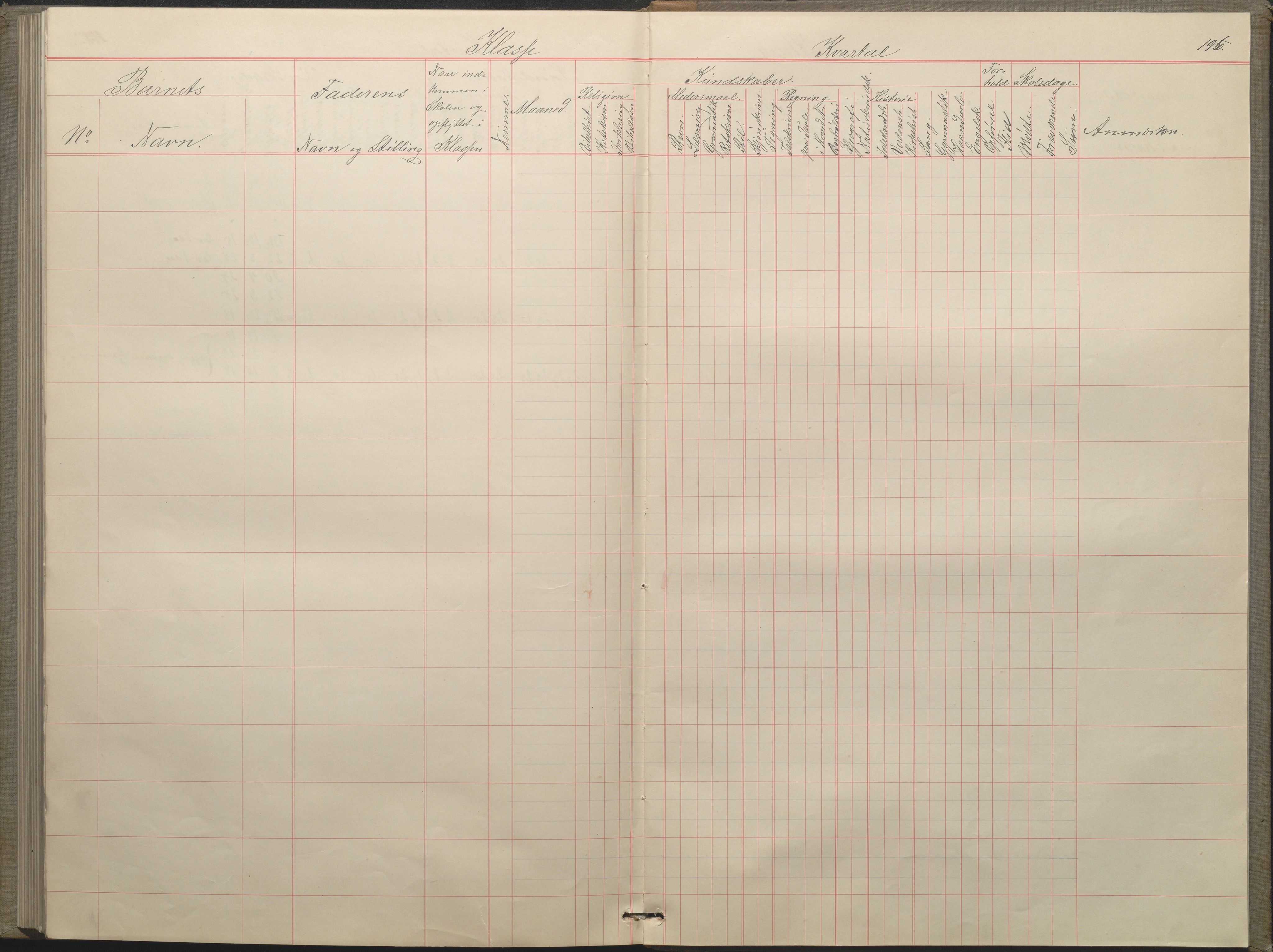 Arendal kommune, Katalog I, AAKS/KA0906-PK-I/07/L0050: Protokoll for 5., 6. og 7. klasse, 1876-1894, p. 196