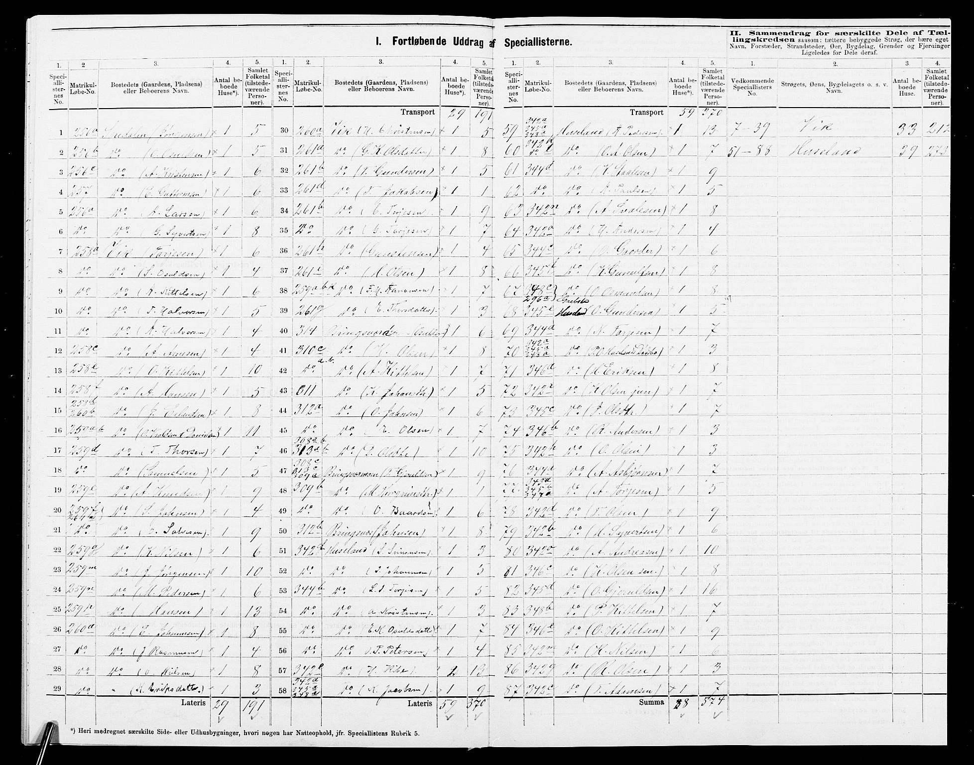 SAK, 1875 census for 0923L Fjære/Fjære, 1875, p. 57