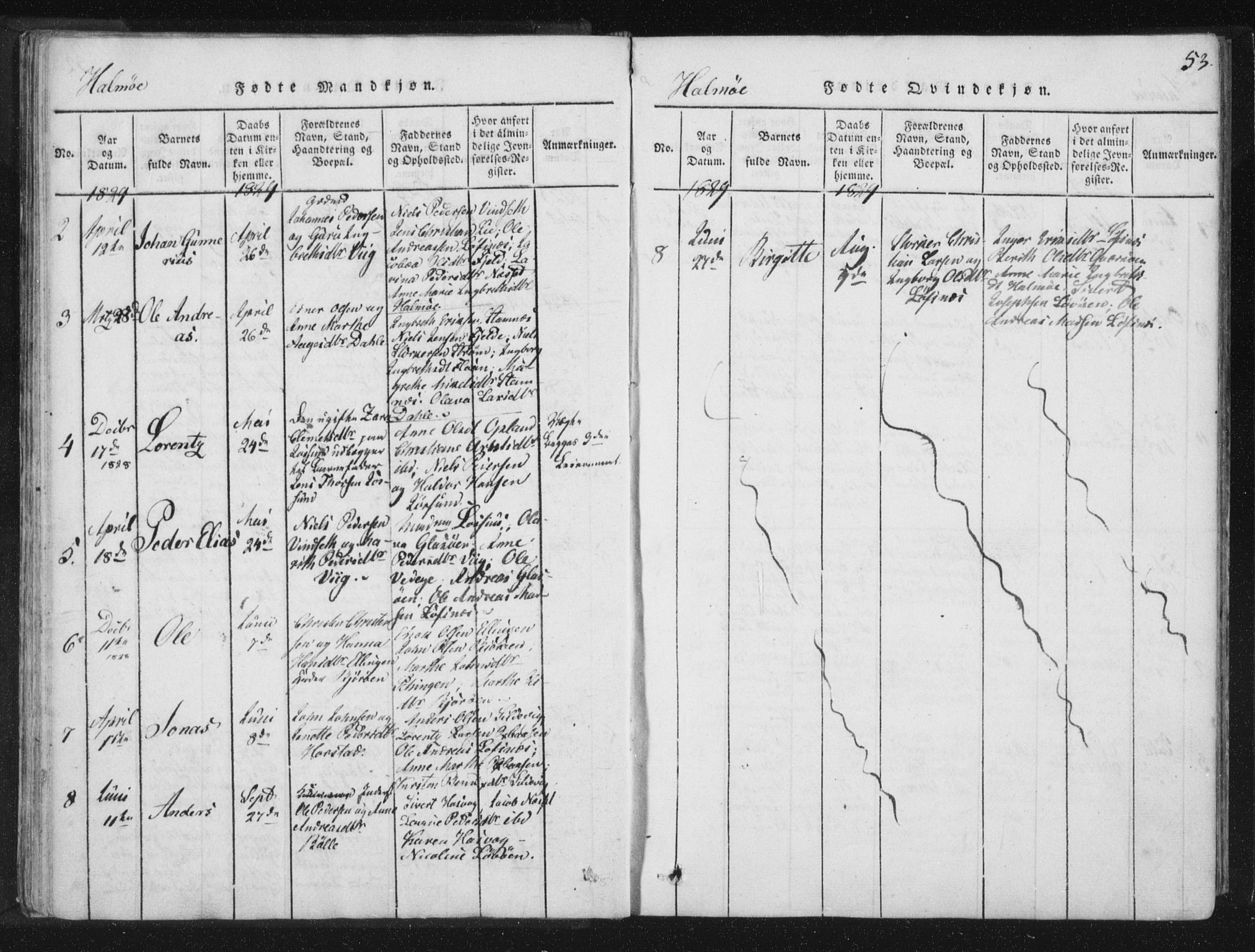 Ministerialprotokoller, klokkerbøker og fødselsregistre - Nord-Trøndelag, SAT/A-1458/773/L0609: Parish register (official) no. 773A03 /3, 1815-1830, p. 53