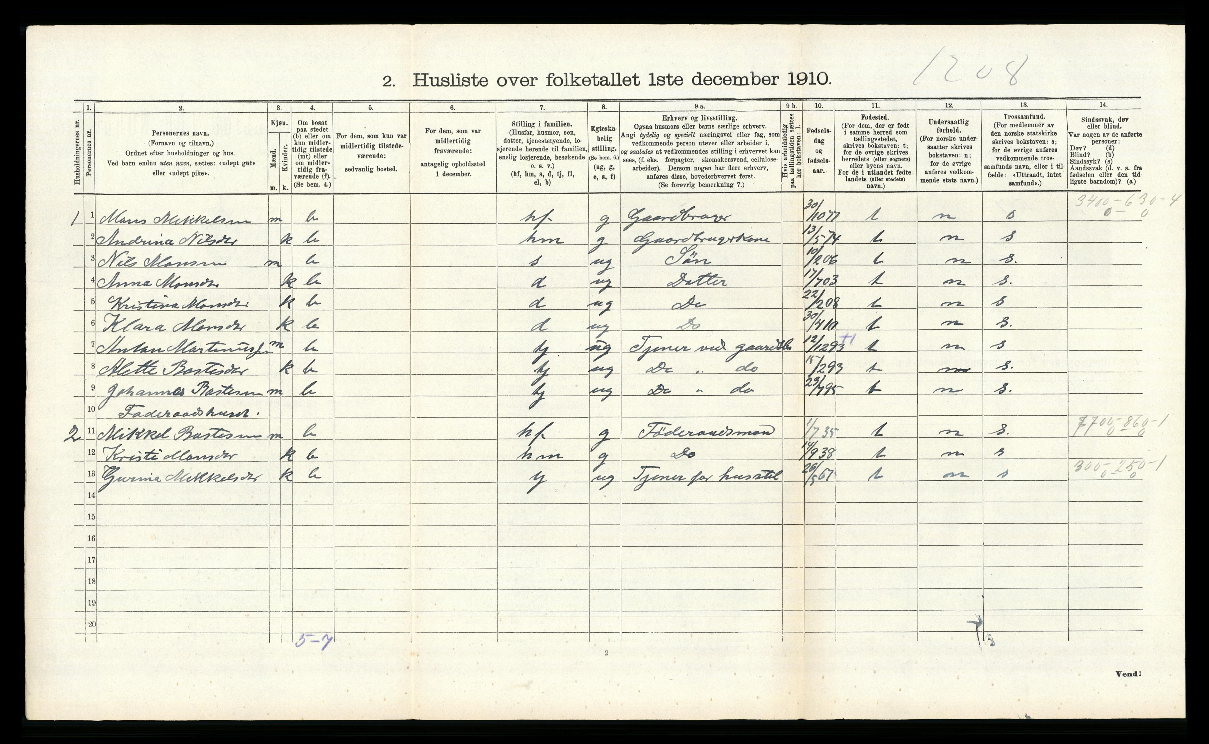 RA, 1910 census for Herdla, 1910, p. 635