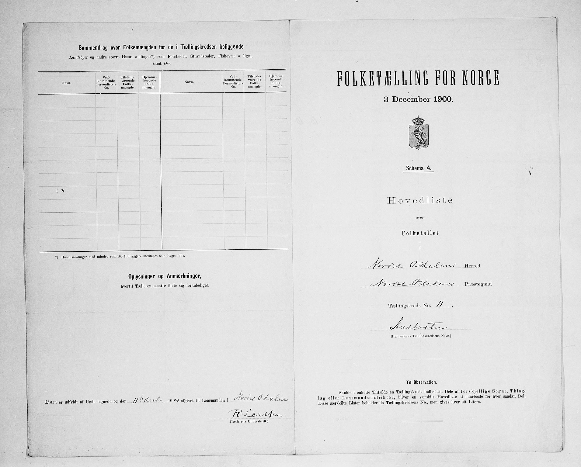 SAH, 1900 census for Nord-Odal, 1900, p. 36