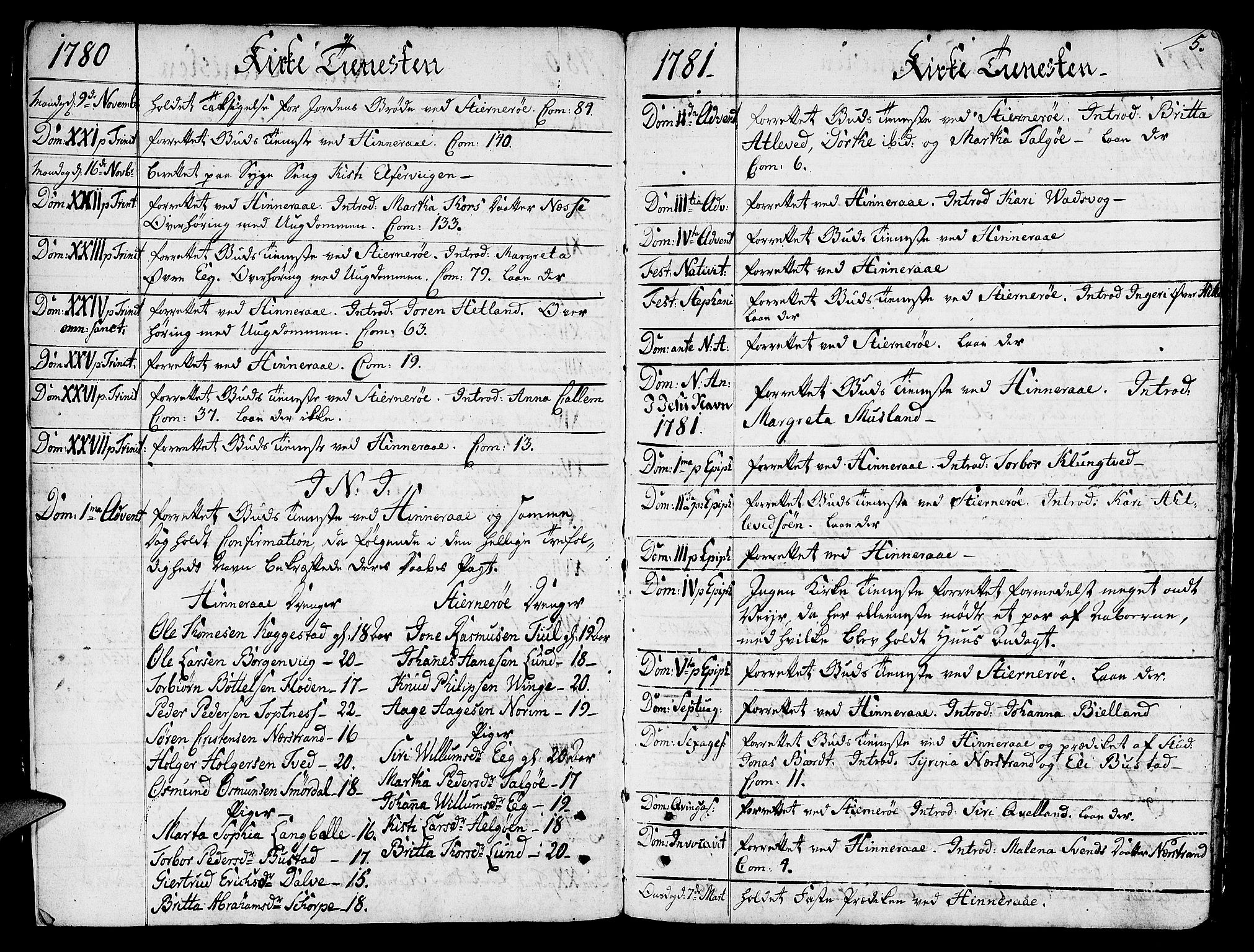 Nedstrand sokneprestkontor, AV/SAST-A-101841/01/IV: Parish register (official) no. A 4, 1779-1795, p. 5