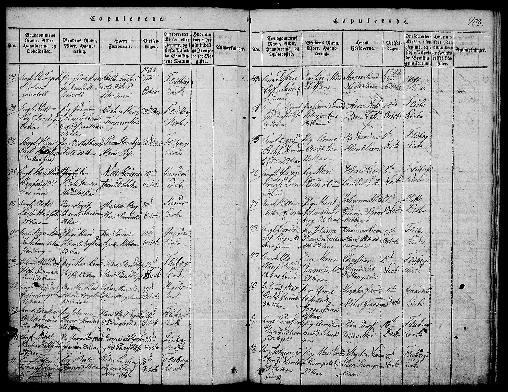 Land prestekontor, AV/SAH-PREST-120/H/Ha/Hab/L0001: Parish register (copy) no. 1, 1814-1833, p. 208