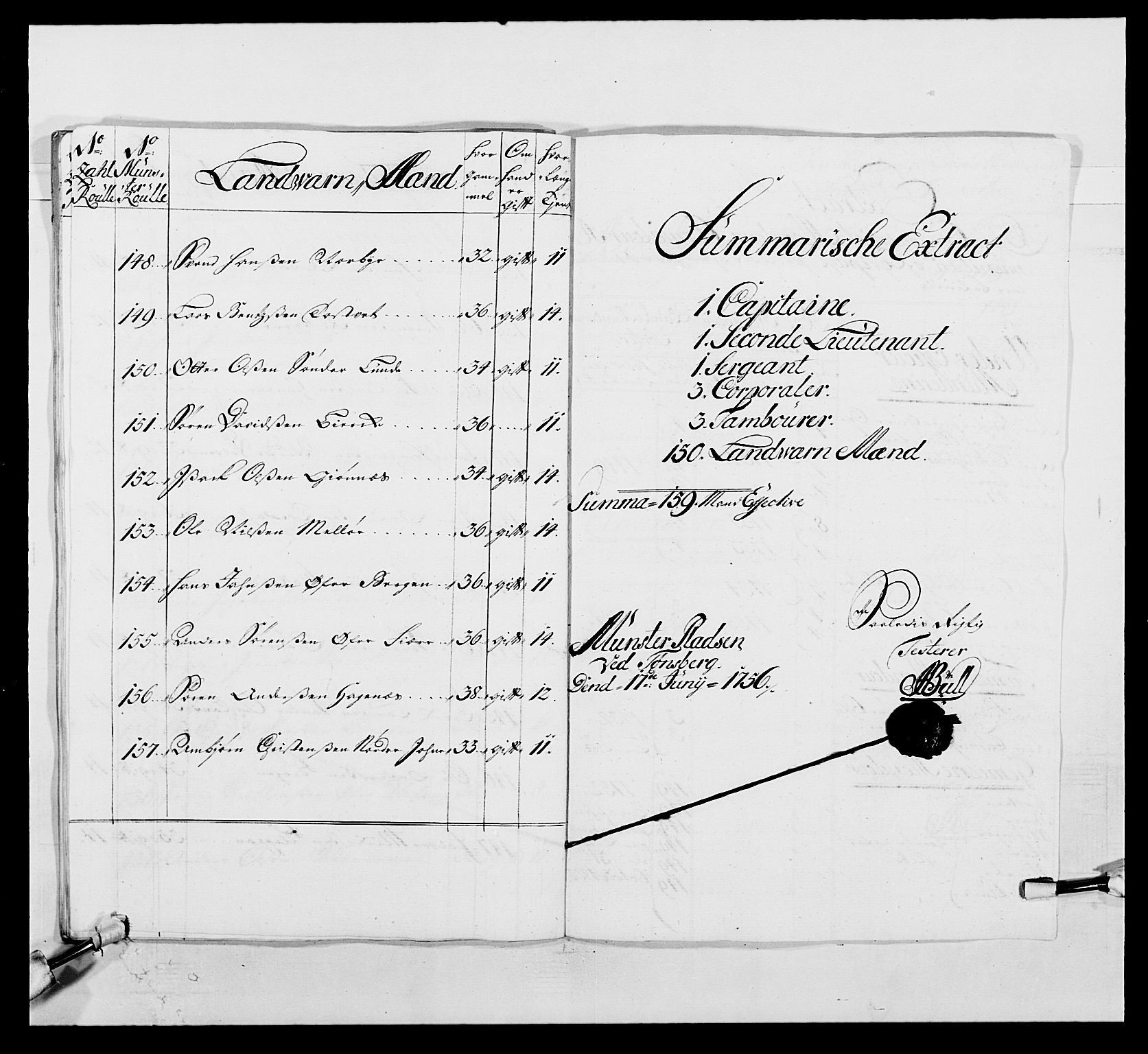 Kommanderende general (KG I) med Det norske krigsdirektorium, AV/RA-EA-5419/E/Ea/L0497: 2. Smålenske regiment, 1748-1765, p. 411