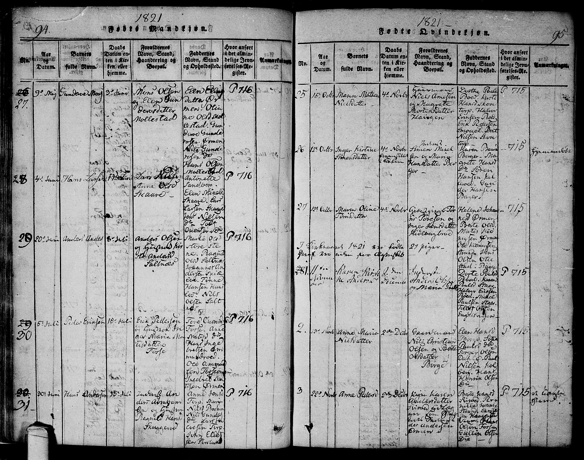 Onsøy prestekontor Kirkebøker, SAO/A-10914/F/Fa/L0002: Parish register (official) no. I 2, 1814-1840, p. 94-95