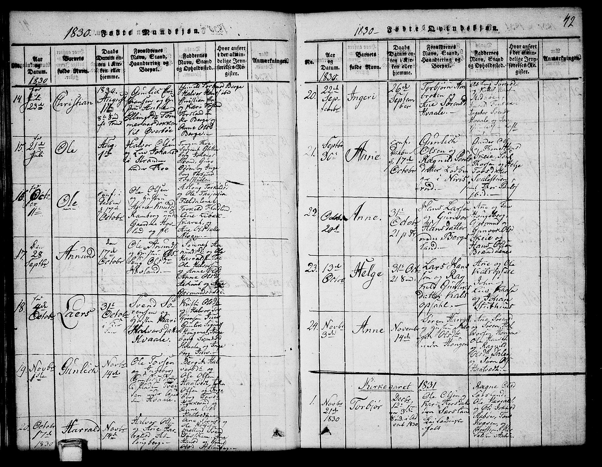 Hjartdal kirkebøker, SAKO/A-270/G/Ga/L0001: Parish register (copy) no. I 1, 1815-1842, p. 42