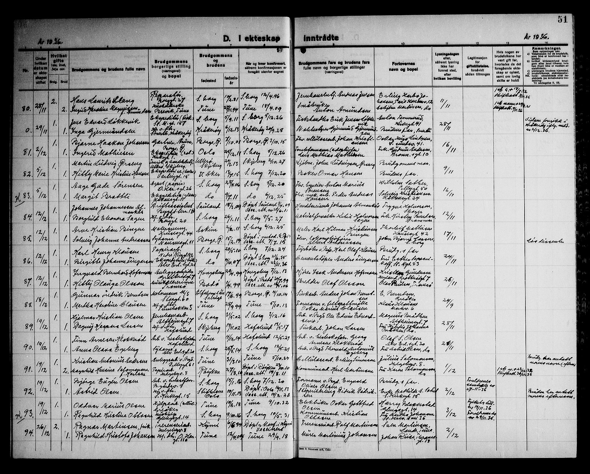 Sarpsborg prestekontor Kirkebøker, AV/SAO-A-2006/G/Ga/L0004: Parish register (copy) no. 4, 1929-1949, p. 51