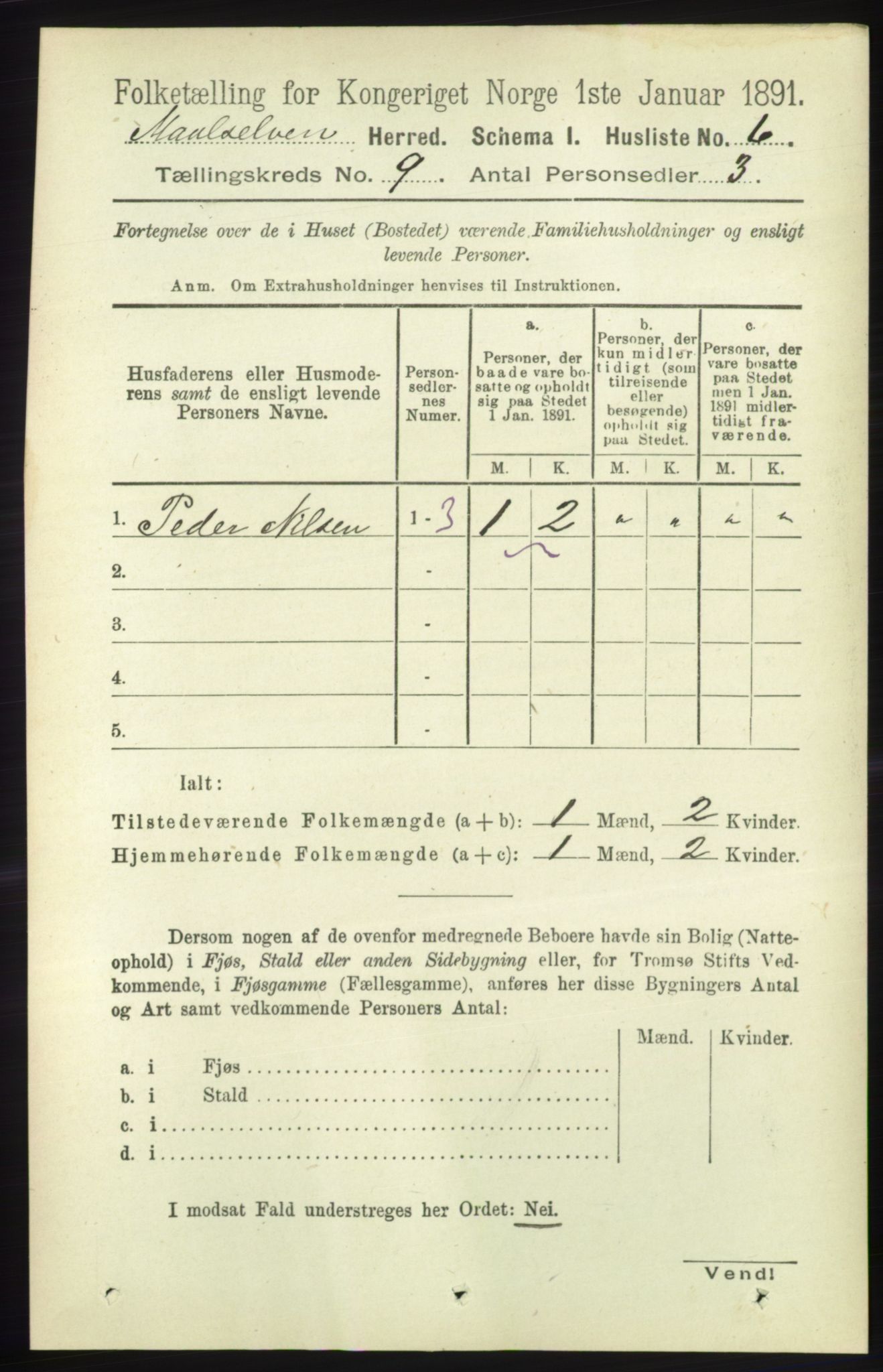 RA, 1891 census for 1924 Målselv, 1891, p. 2716