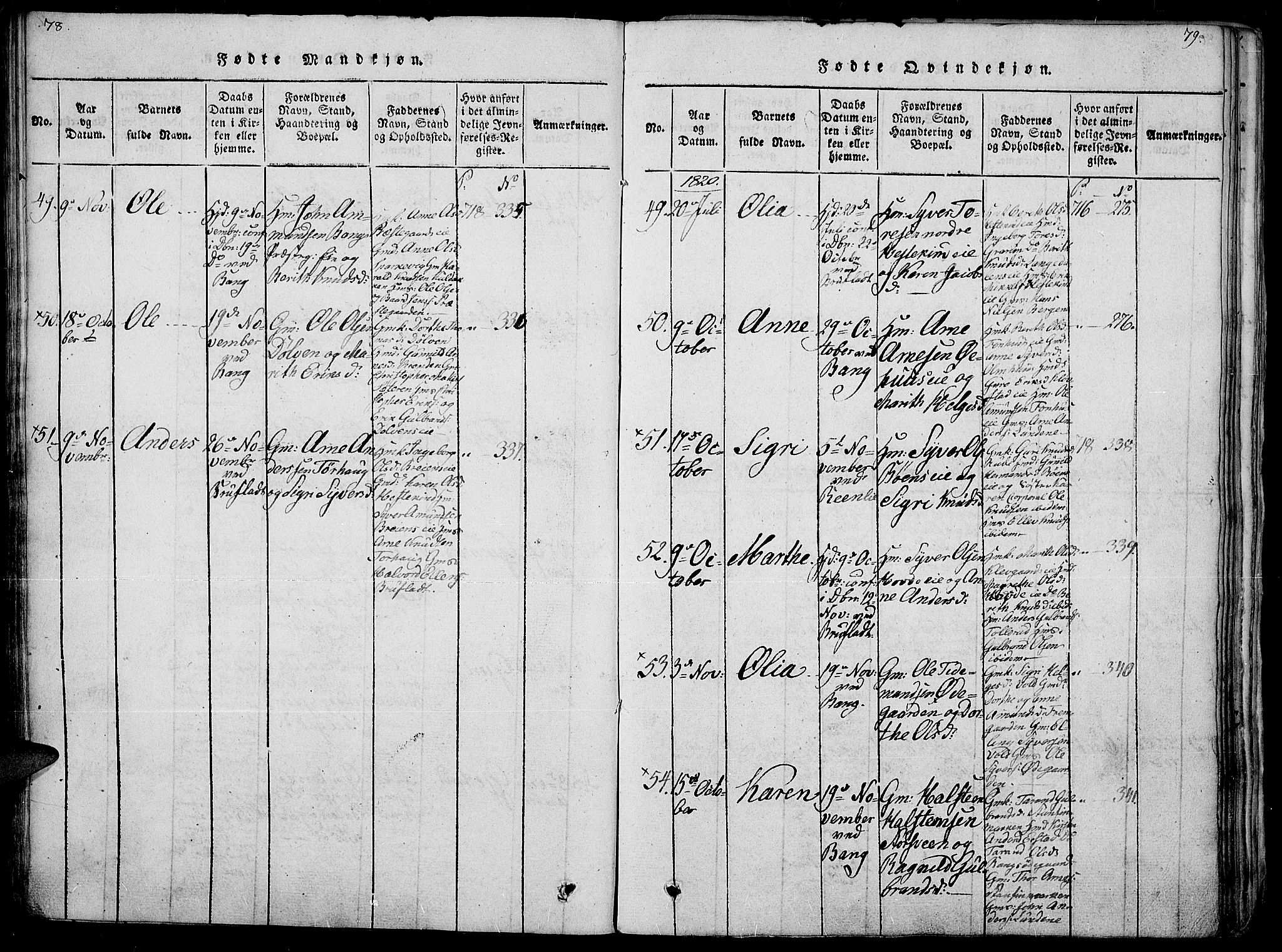 Sør-Aurdal prestekontor, SAH/PREST-128/H/Ha/Haa/L0002: Parish register (official) no. 2, 1815-1840, p. 78-79