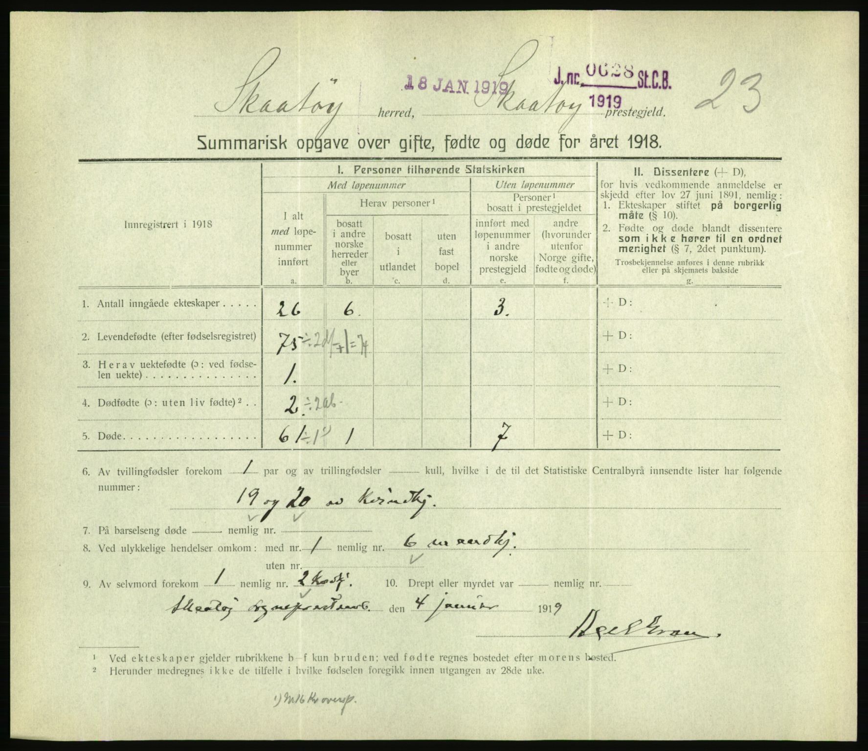 Statistisk sentralbyrå, Sosiodemografiske emner, Befolkning, RA/S-2228/D/Df/Dfb/Dfbh/L0059: Summariske oppgaver over gifte, fødte og døde for hele landet., 1918, p. 535