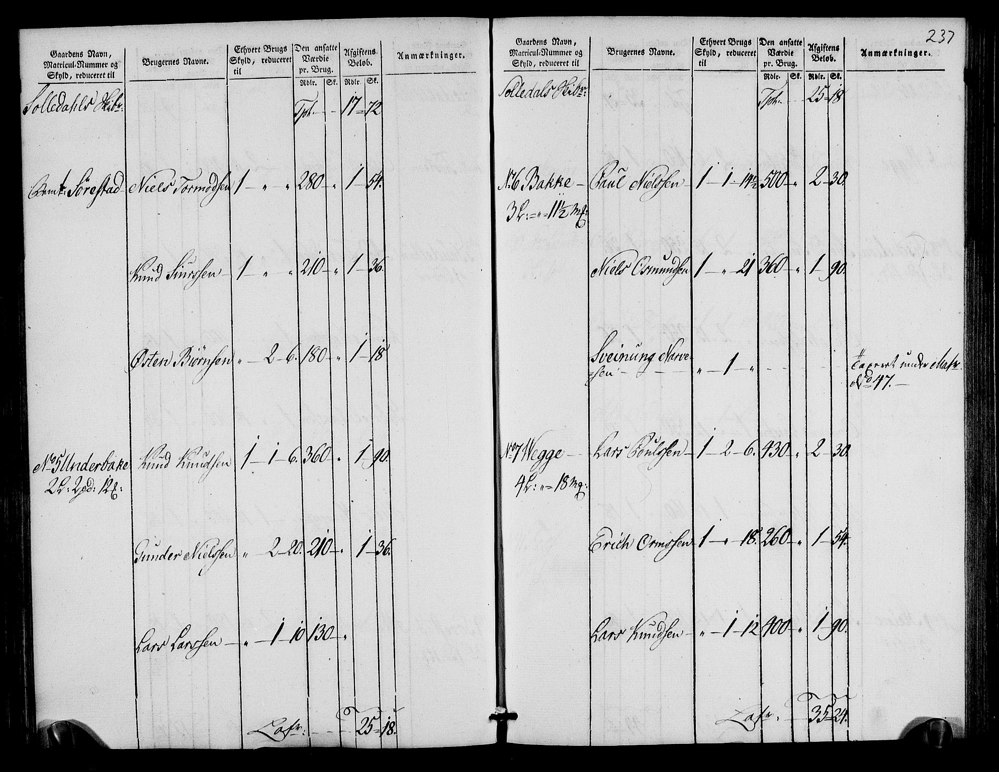 Rentekammeret inntil 1814, Realistisk ordnet avdeling, AV/RA-EA-4070/N/Ne/Nea/L0105: Ryfylke fogderi. Oppebørselsregister, 1803-1804, p. 122