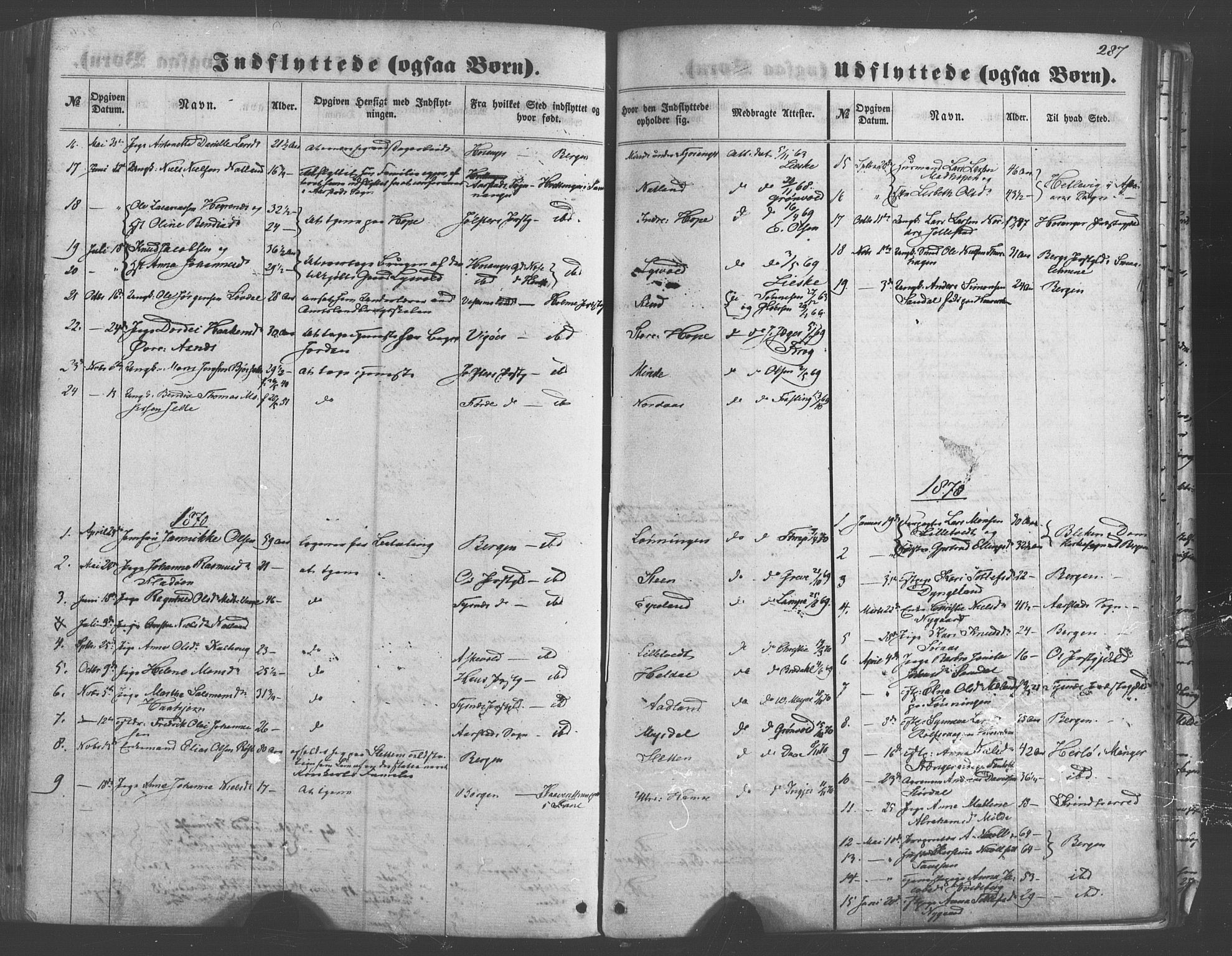Fana Sokneprestembete, SAB/A-75101/H/Haa/Haaa/L0012: Parish register (official) no. A 12, 1862-1878, p. 287
