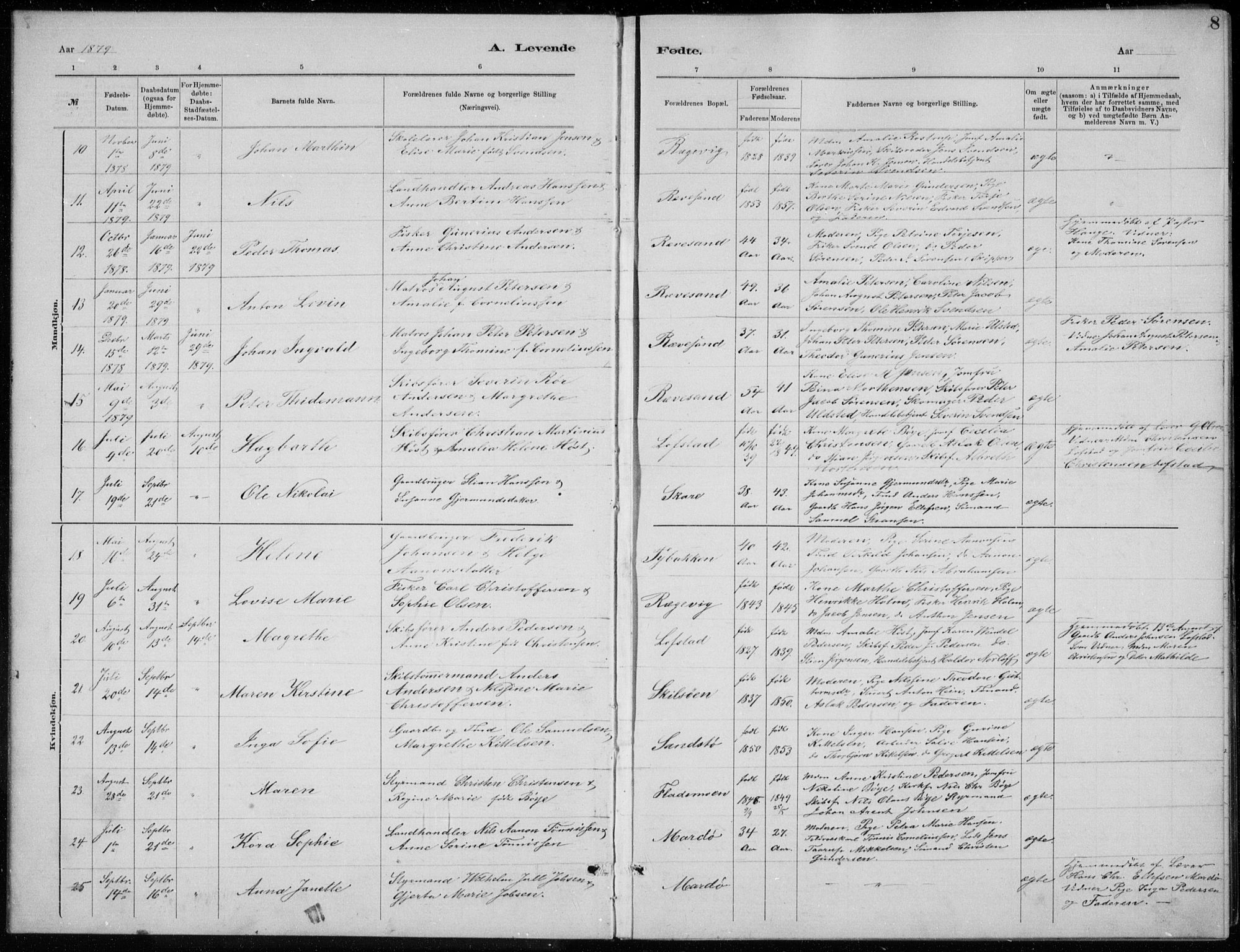 Tromøy sokneprestkontor, SAK/1111-0041/F/Fb/L0005: Parish register (copy) no. B 5, 1877-1891, p. 8