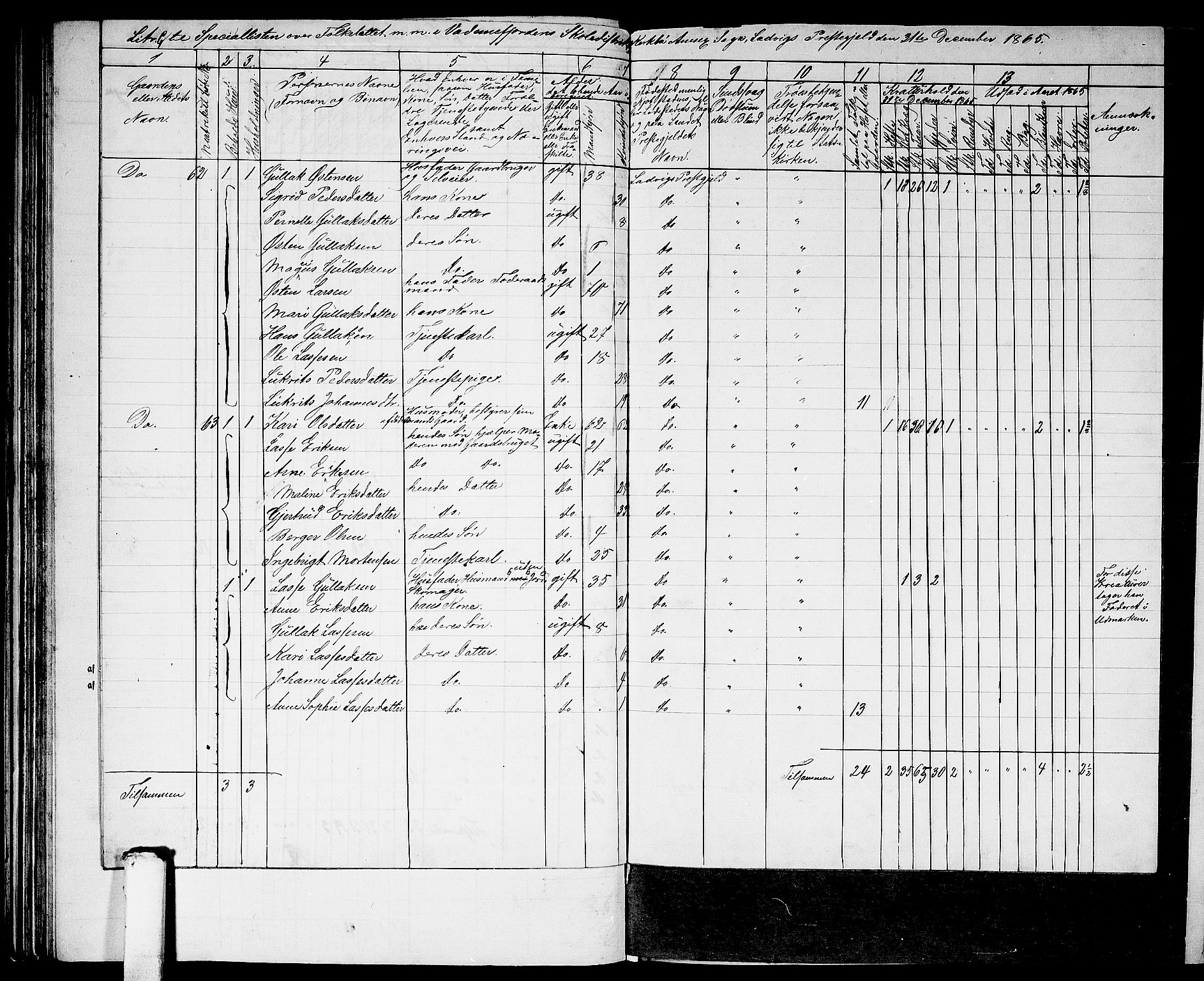 RA, 1865 census for Lavik, 1865, p. 59