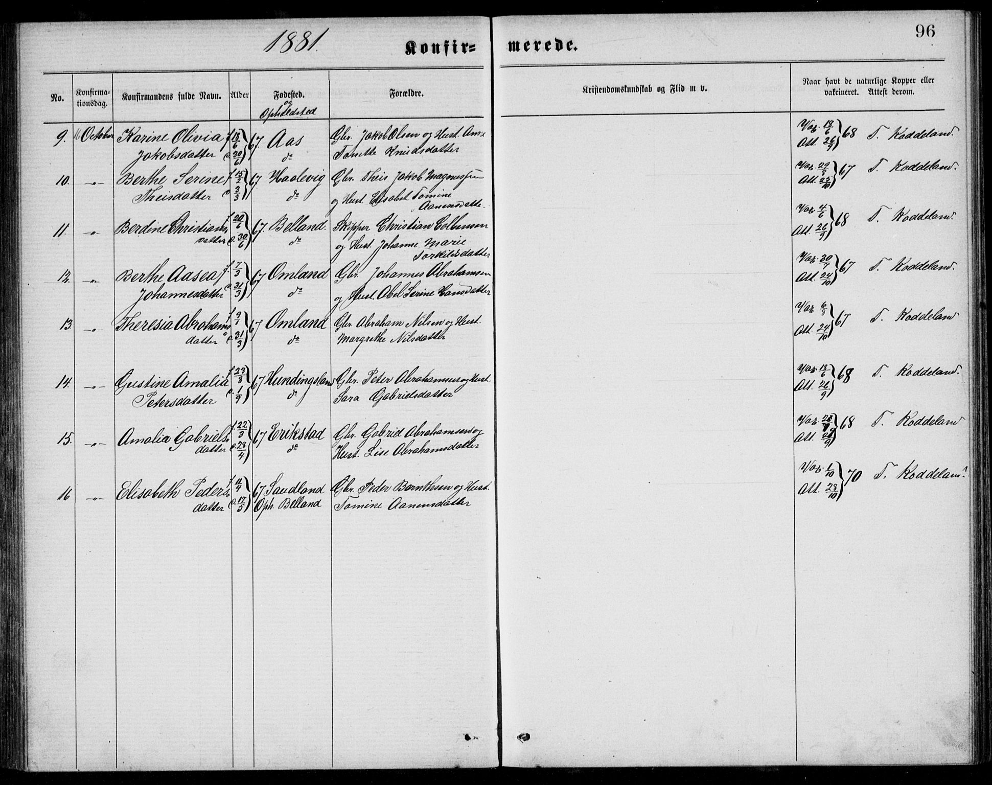 Lyngdal sokneprestkontor, AV/SAK-1111-0029/F/Fb/Fba/L0002: Parish register (copy) no. B 2, 1876-1886, p. 96