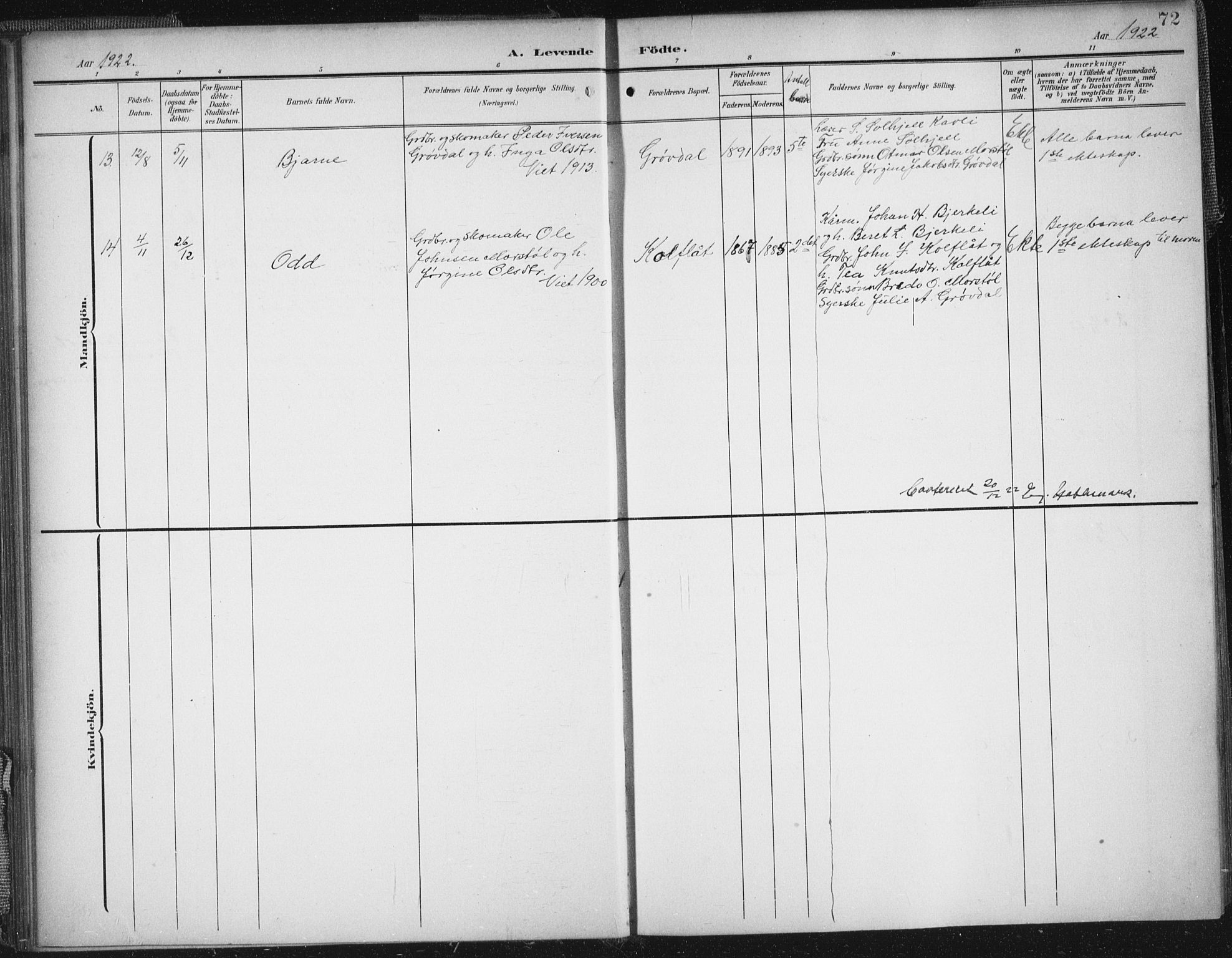 Ministerialprotokoller, klokkerbøker og fødselsregistre - Møre og Romsdal, AV/SAT-A-1454/545/L0589: Parish register (copy) no. 545C03, 1902-1937, p. 72