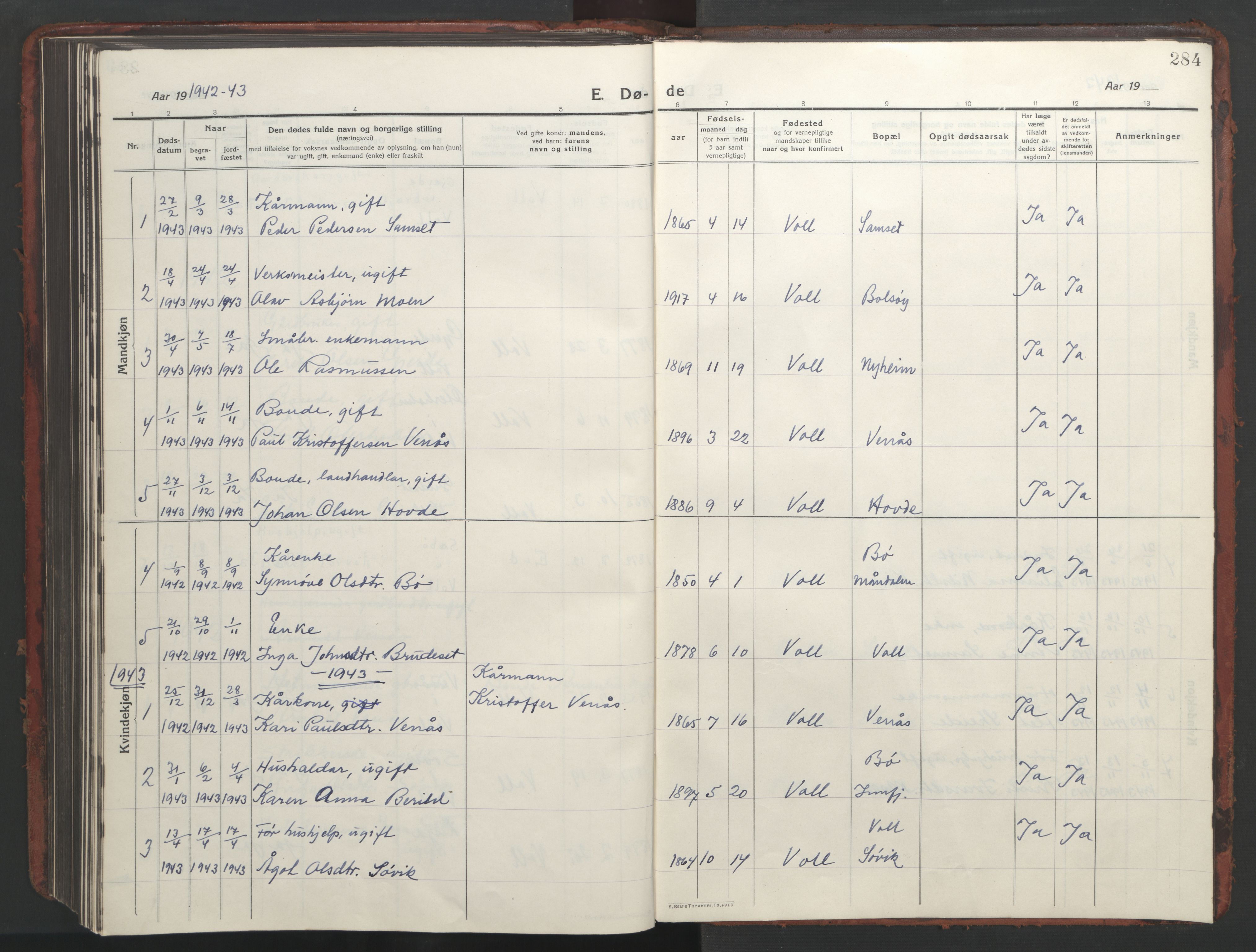 Ministerialprotokoller, klokkerbøker og fødselsregistre - Møre og Romsdal, SAT/A-1454/543/L0565: Parish register (copy) no. 543C03, 1916-1955, p. 284