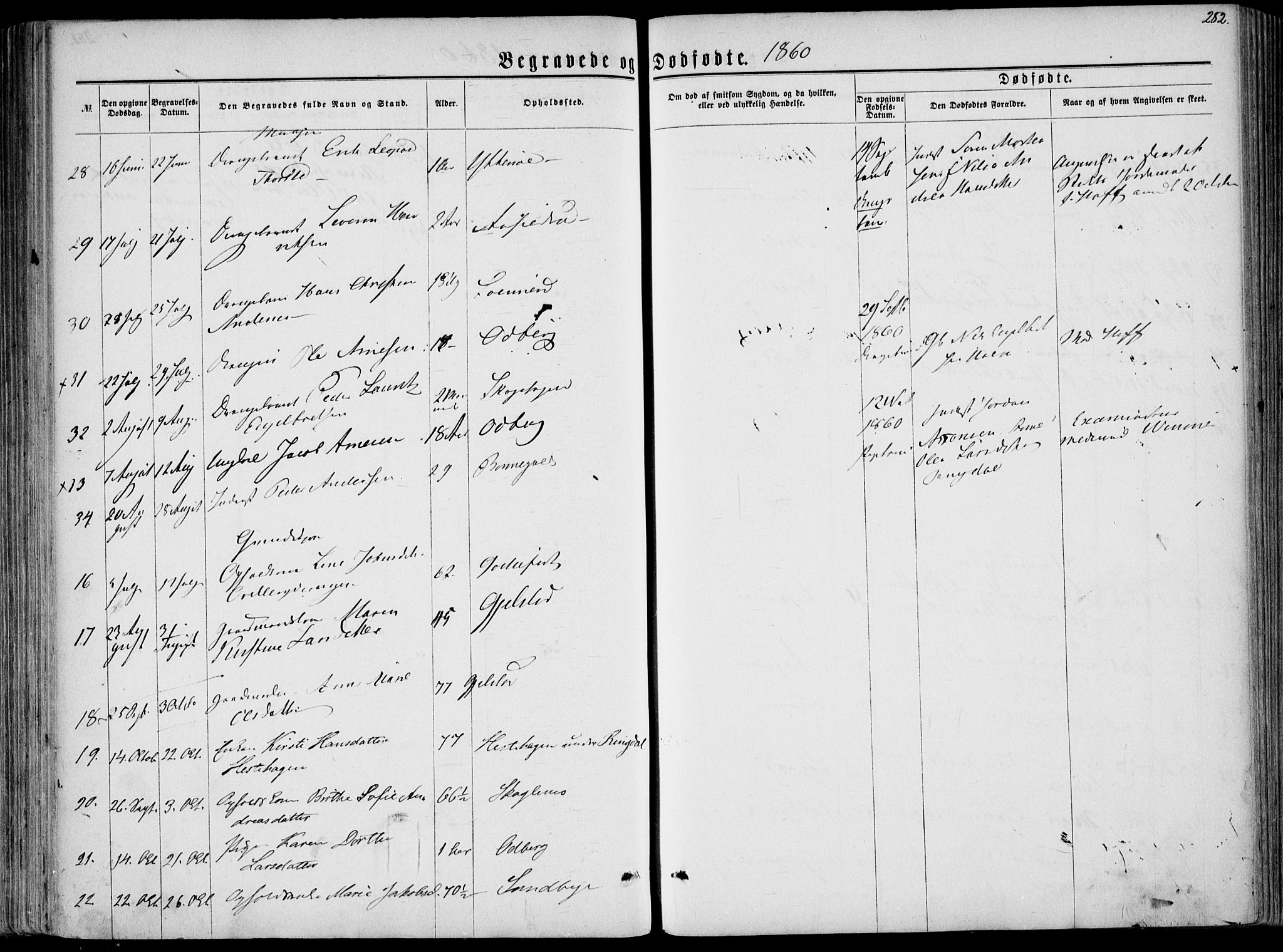 Hedrum kirkebøker, AV/SAKO-A-344/F/Fa/L0007: Parish register (official) no. I 7, 1857-1868, p. 282