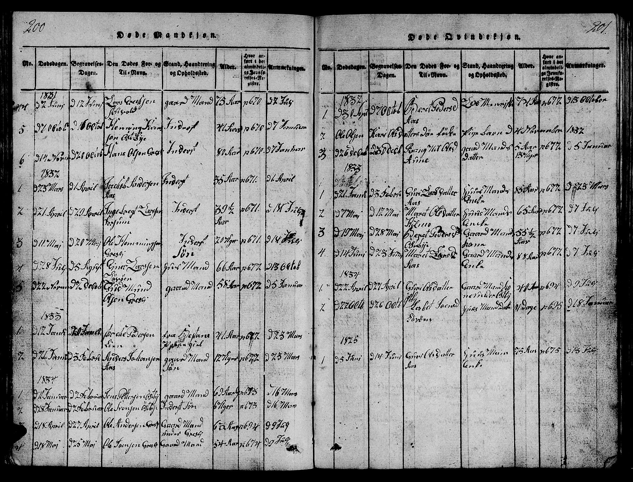 Ministerialprotokoller, klokkerbøker og fødselsregistre - Sør-Trøndelag, SAT/A-1456/698/L1164: Parish register (copy) no. 698C01, 1816-1861, p. 200-201
