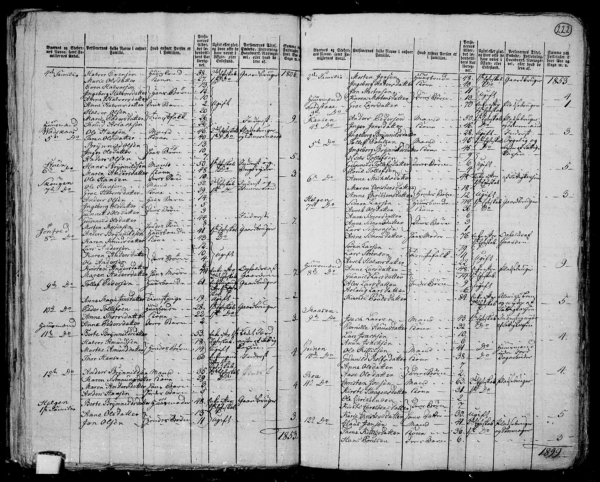 RA, 1801 census for 0819P Holla, 1801, p. 221b-222a
