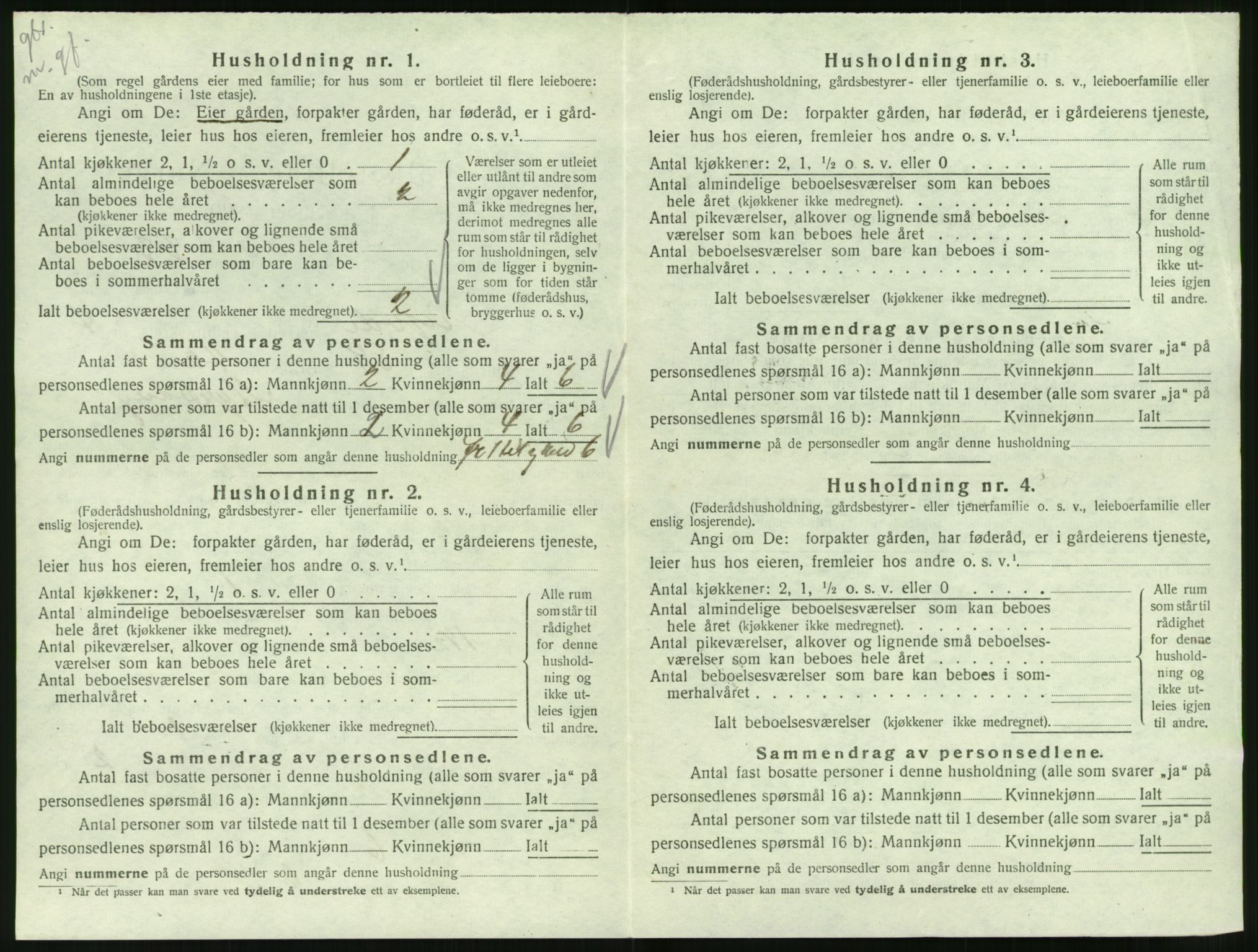 SAT, 1920 census for Syvde, 1920, p. 245