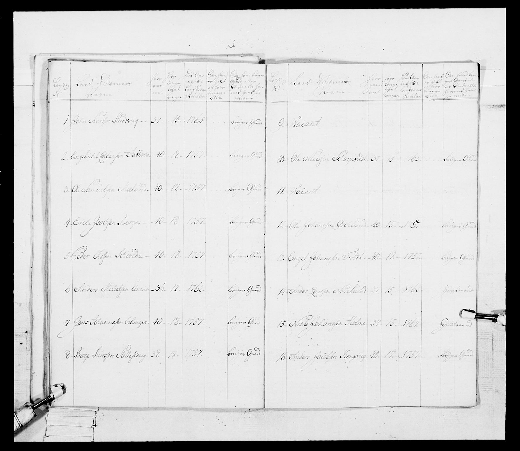 Generalitets- og kommissariatskollegiet, Det kongelige norske kommissariatskollegium, AV/RA-EA-5420/E/Eh/L0092: 2. Bergenhusiske nasjonale infanteriregiment, 1769-1771, p. 229