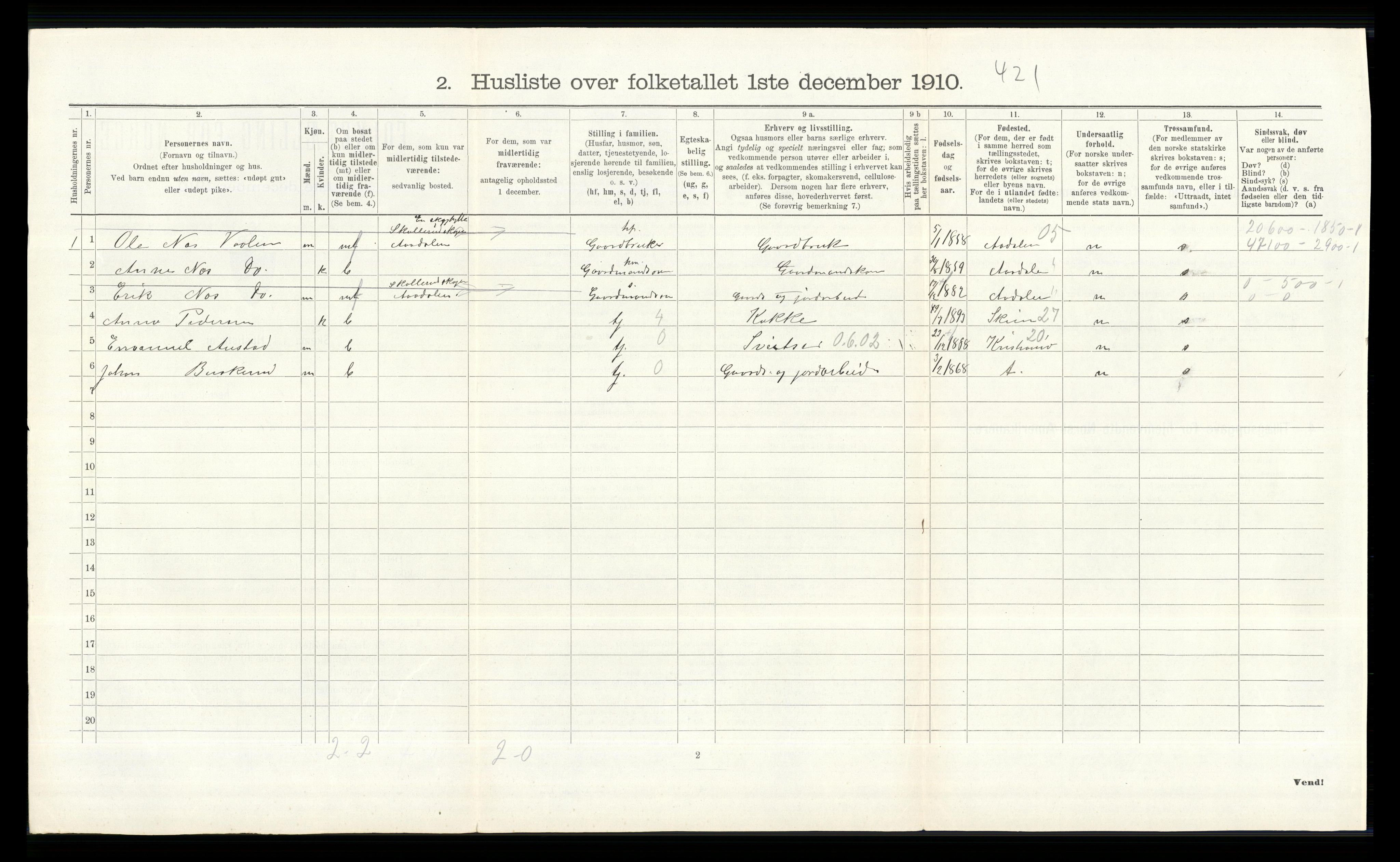 RA, 1910 census for Øvre Eiker, 1910, p. 248