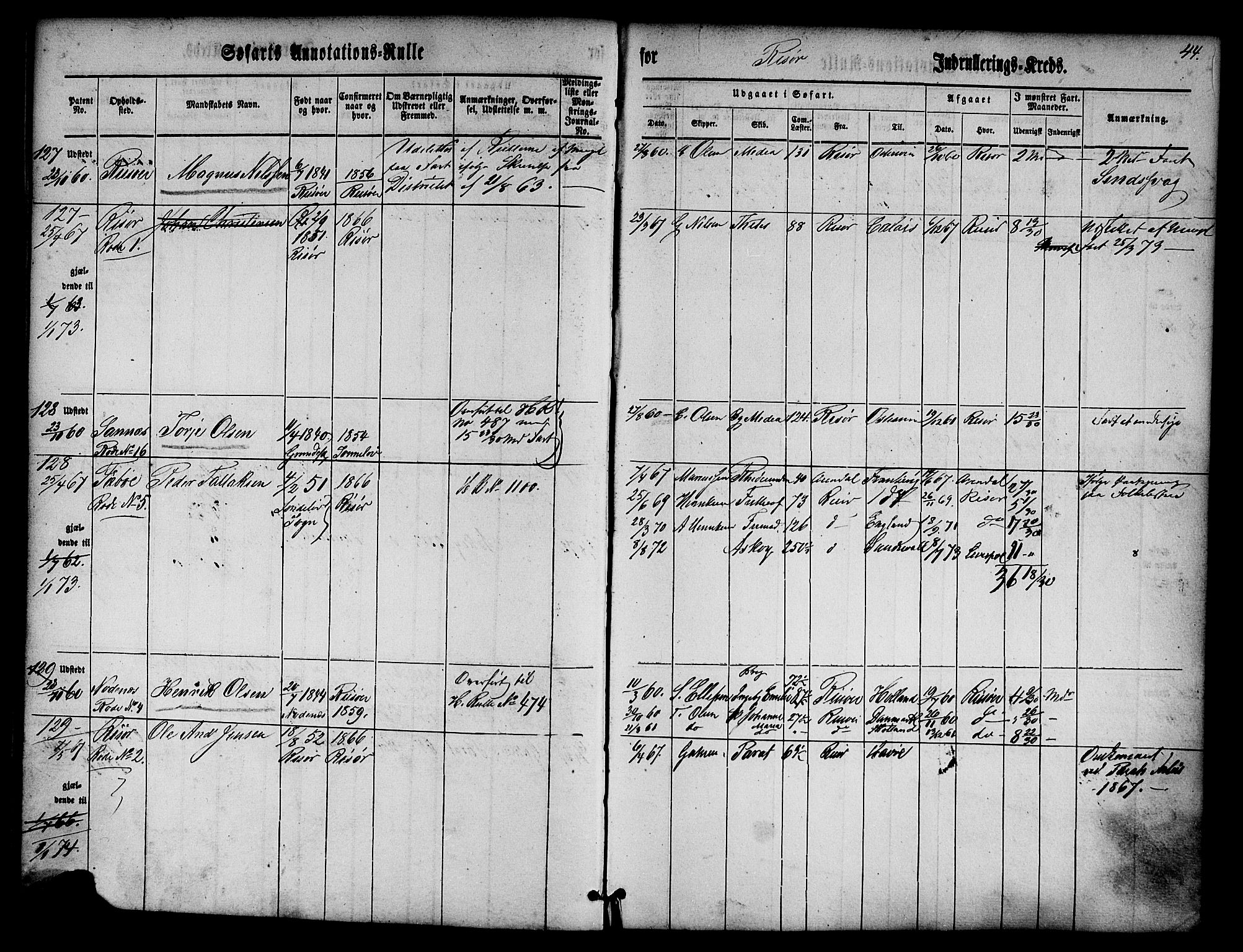 Risør mønstringskrets, SAK/2031-0010/F/Fa/L0001: Annotasjonsrulle nr 1-435 med register, D-1, 1860-1865, p. 62