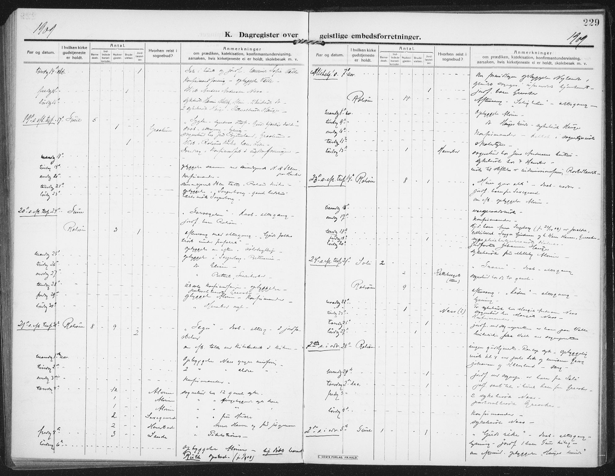 Rolvsøy prestekontor Kirkebøker, SAO/A-2004/F/Fa/L0002: Parish register (official) no. 2, 1909-1917, p. 229