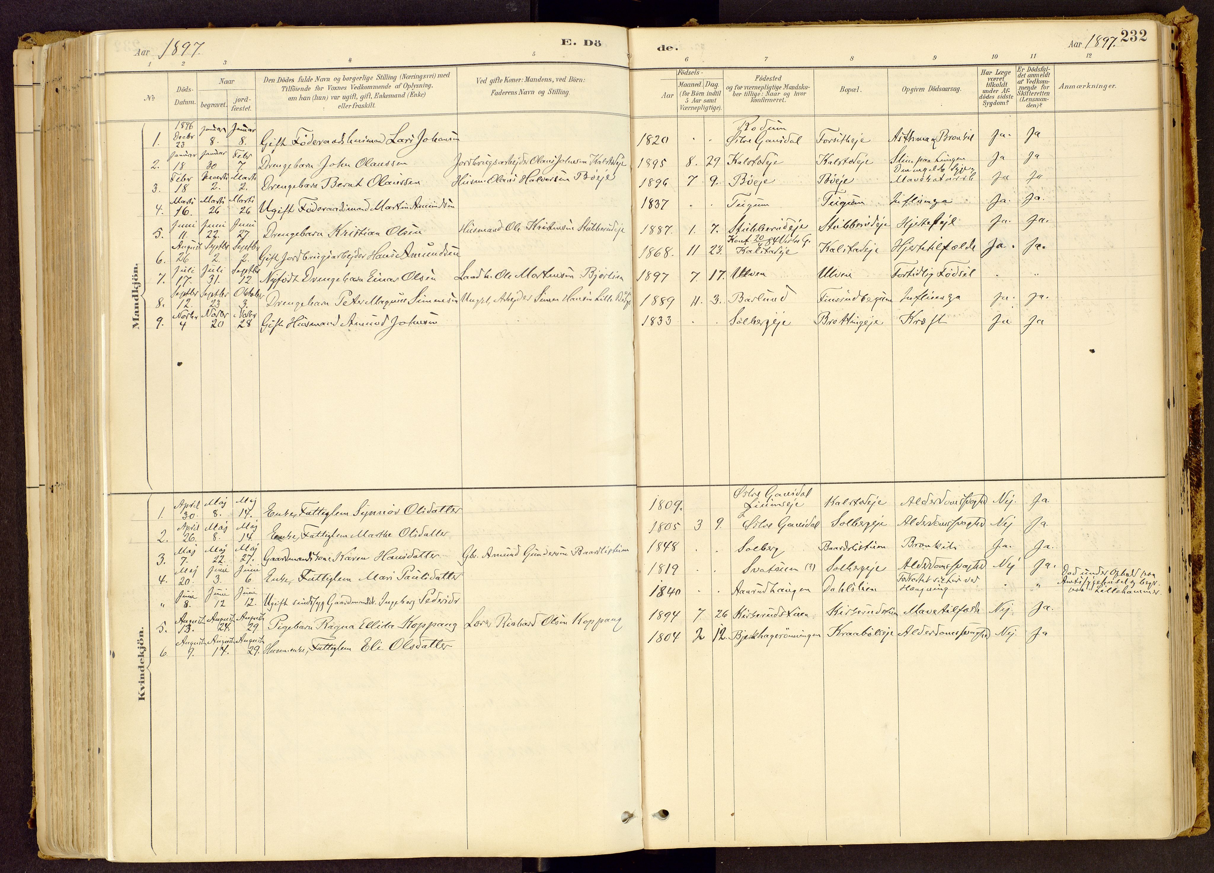 Vestre Gausdal prestekontor, SAH/PREST-094/H/Ha/Haa/L0001: Parish register (official) no. 1, 1887-1914, p. 232