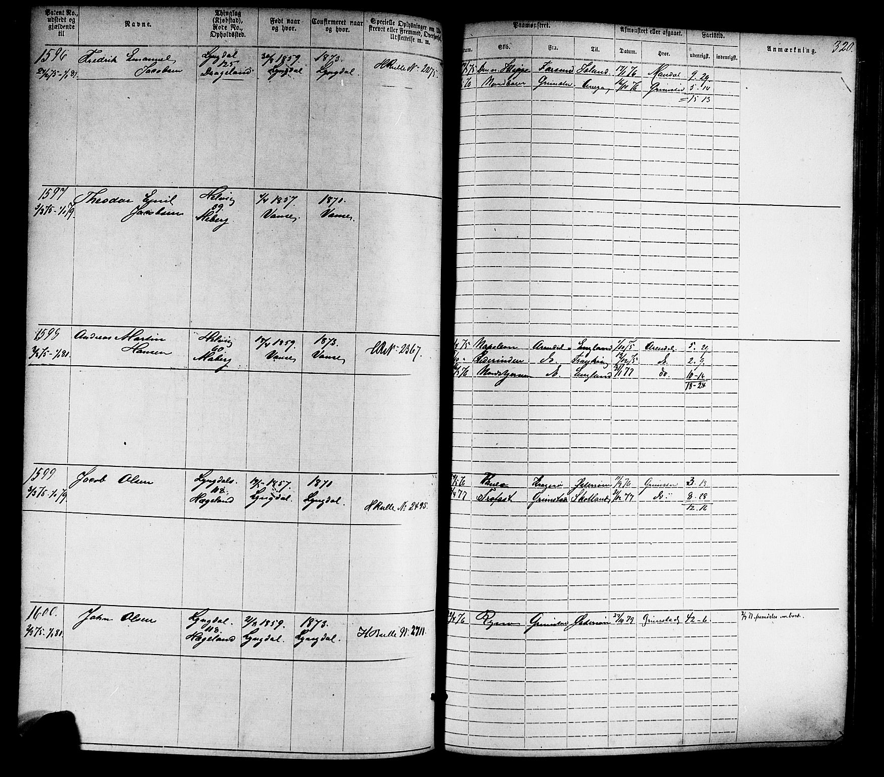 Farsund mønstringskrets, AV/SAK-2031-0017/F/Fa/L0005: Annotasjonsrulle nr 1-1910 med register, Z-2, 1869-1877, p. 350