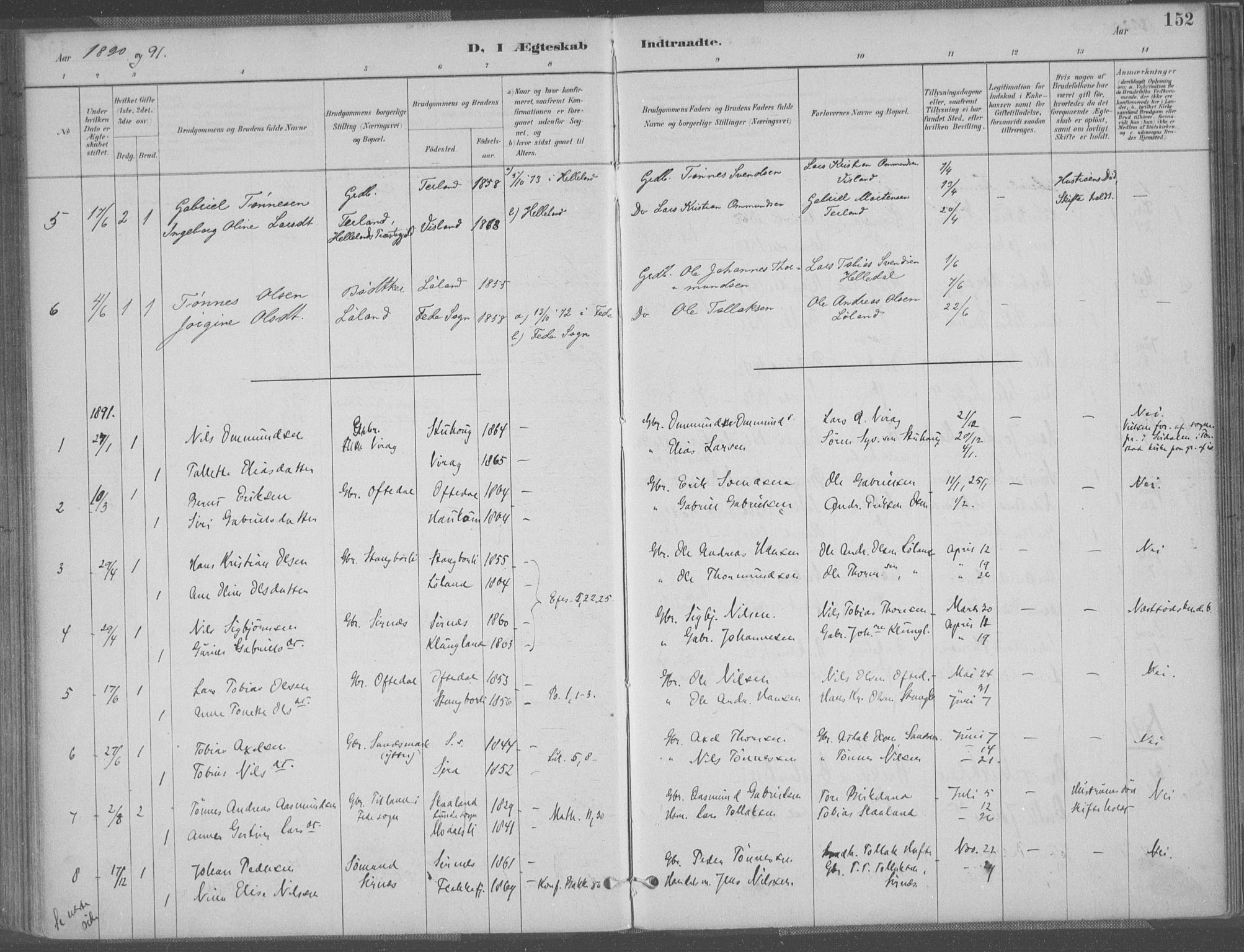 Bakke sokneprestkontor, SAK/1111-0002/F/Fa/Faa/L0008: Parish register (official) no. A 8, 1887-1911, p. 152