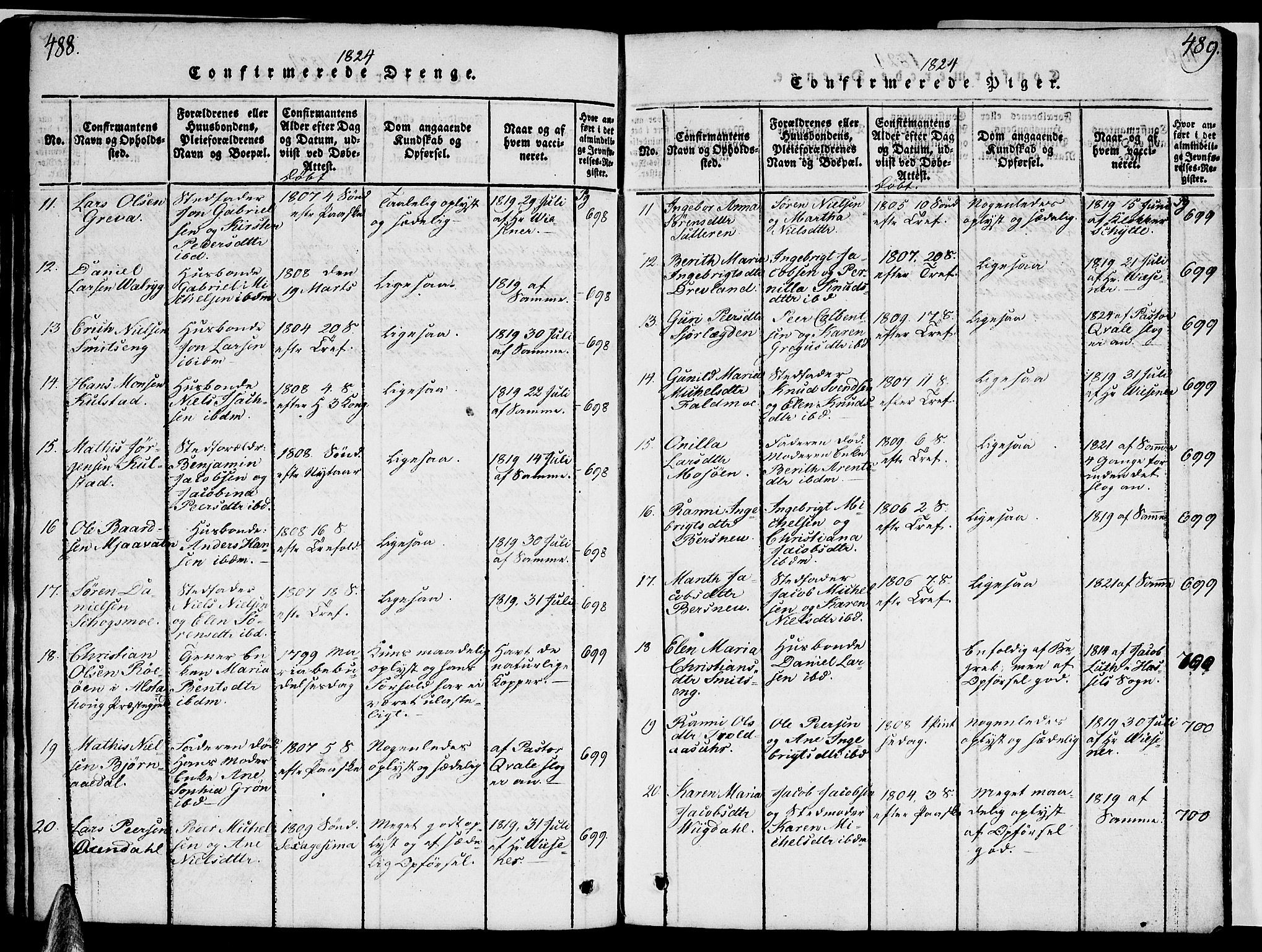 Ministerialprotokoller, klokkerbøker og fødselsregistre - Nordland, AV/SAT-A-1459/820/L0299: Parish register (copy) no. 820C01, 1820-1825, p. 488-489