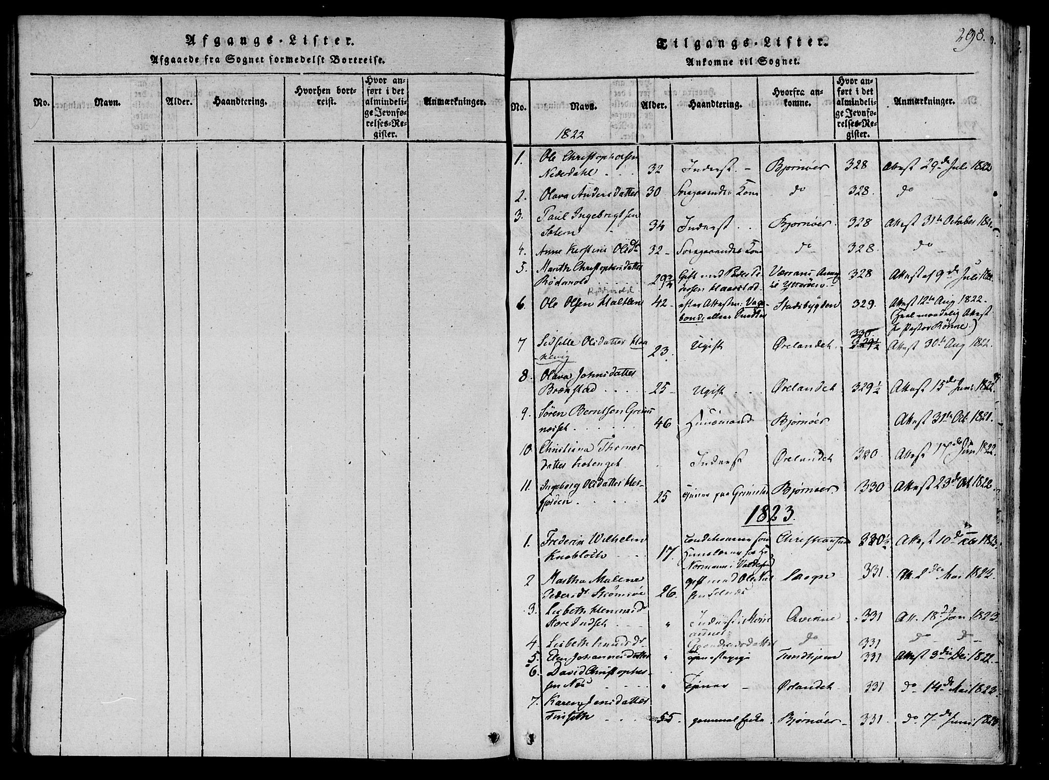 Ministerialprotokoller, klokkerbøker og fødselsregistre - Sør-Trøndelag, SAT/A-1456/655/L0675: Parish register (official) no. 655A04, 1818-1830, p. 298