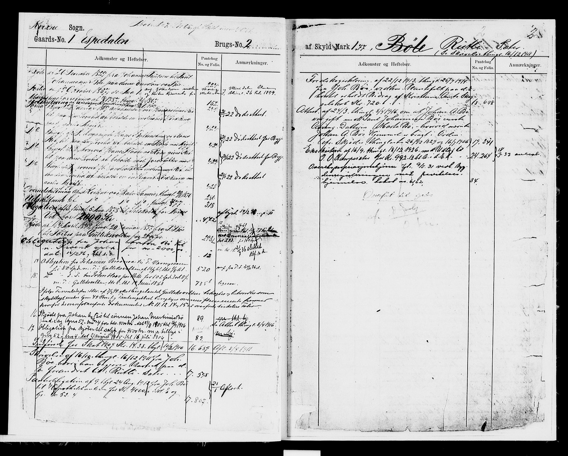 Nord-Gudbrandsdal tingrett, SAH/TING-002/H/Ha/Had/L0012: Mortgage register no. 12, 1889-1950, p. 2