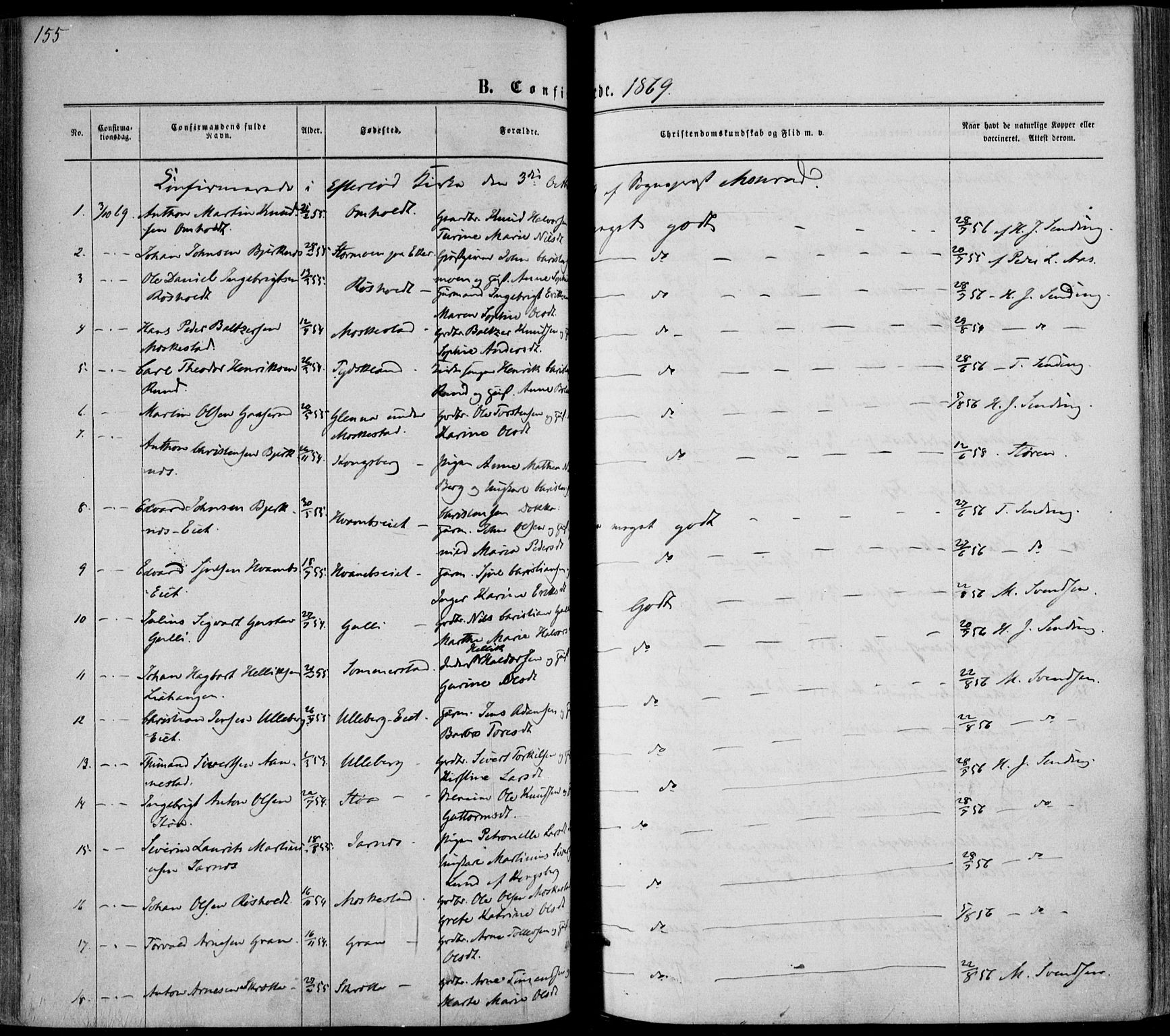 Sandsvær kirkebøker, SAKO/A-244/F/Fa/L0007: Parish register (official) no. I 7, 1869-1877, p. 155