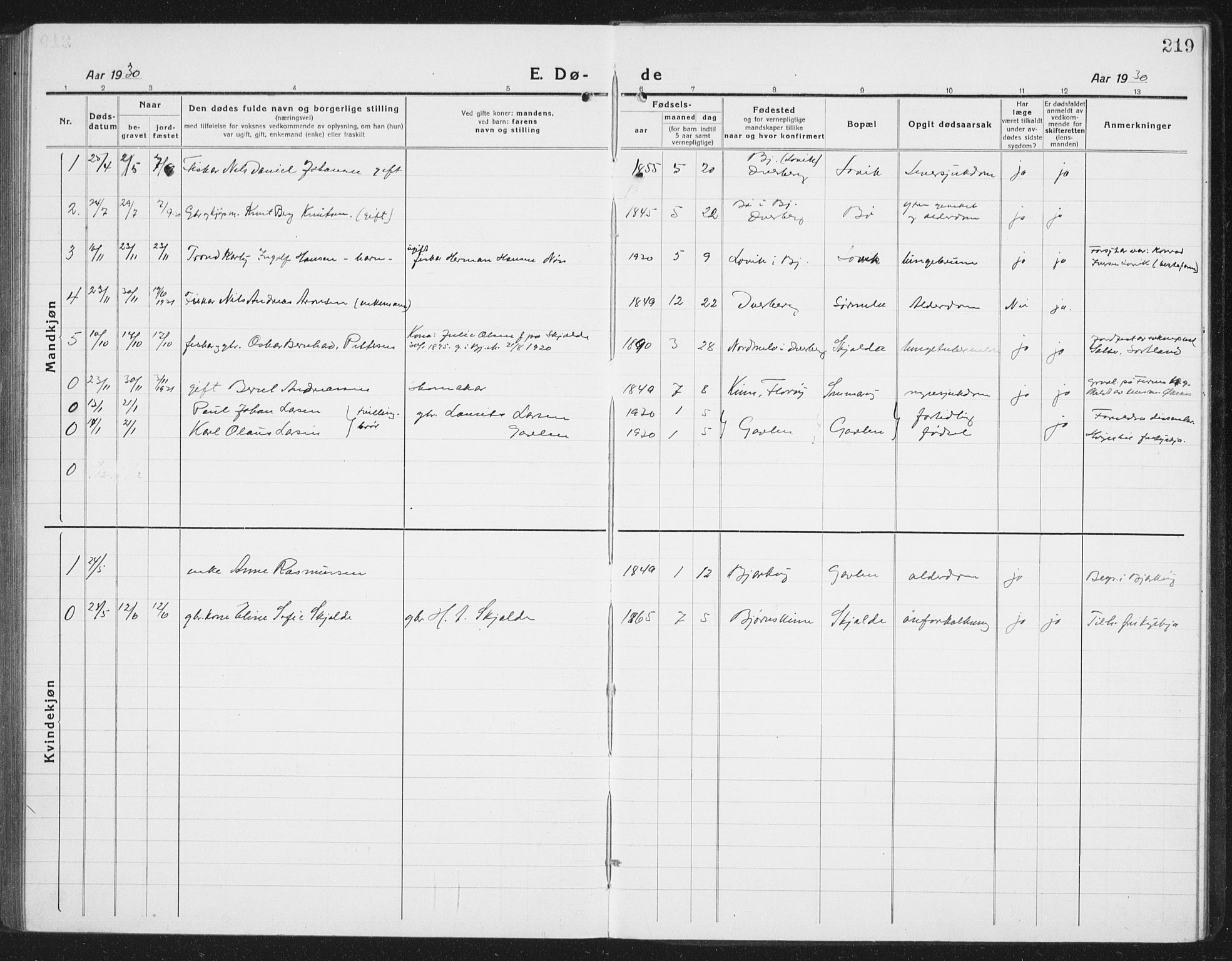 Ministerialprotokoller, klokkerbøker og fødselsregistre - Nordland, AV/SAT-A-1459/898/L1428: Parish register (copy) no. 898C03, 1918-1938, p. 219