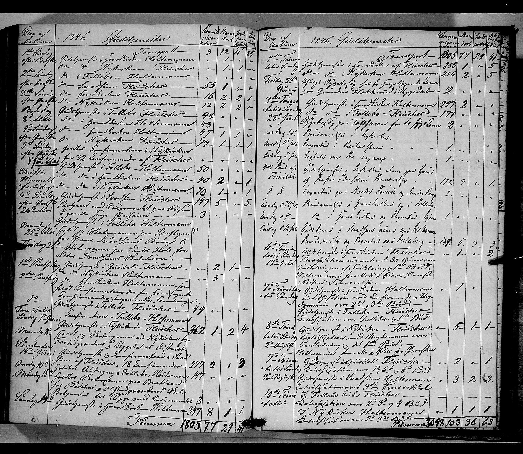 Gausdal prestekontor, AV/SAH-PREST-090/H/Ha/Haa/L0007: Parish register (official) no. 7, 1840-1850, p. 367