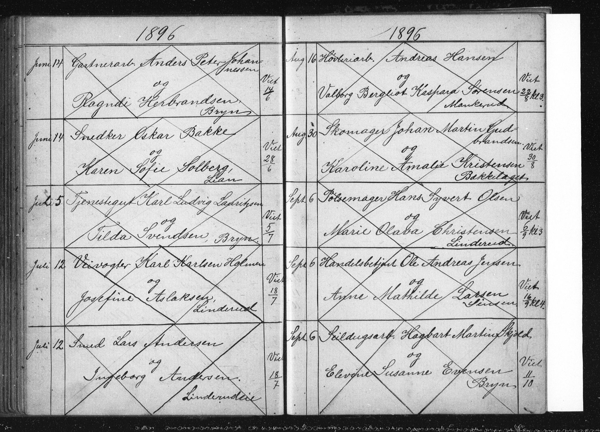 Østre Aker prestekontor Kirkebøker, AV/SAO-A-10840/H/Ha/L0005: Banns register no. I 5, 1879-1899