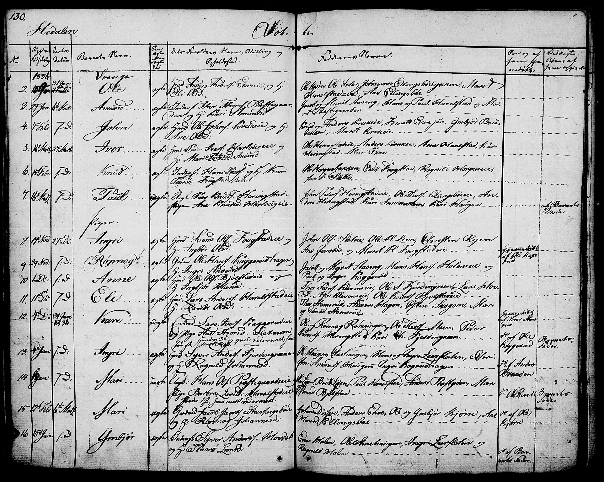 Vågå prestekontor, SAH/PREST-076/H/Ha/Haa/L0004: Parish register (official) no. 4 /2, 1834-1842, p. 130