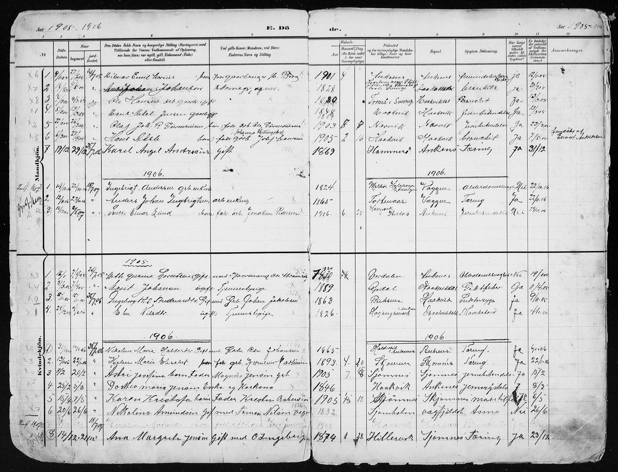 Ministerialprotokoller, klokkerbøker og fødselsregistre - Nordland, AV/SAT-A-1459/866/L0959: Parish register (copy) no. 866C08, 1900-1949