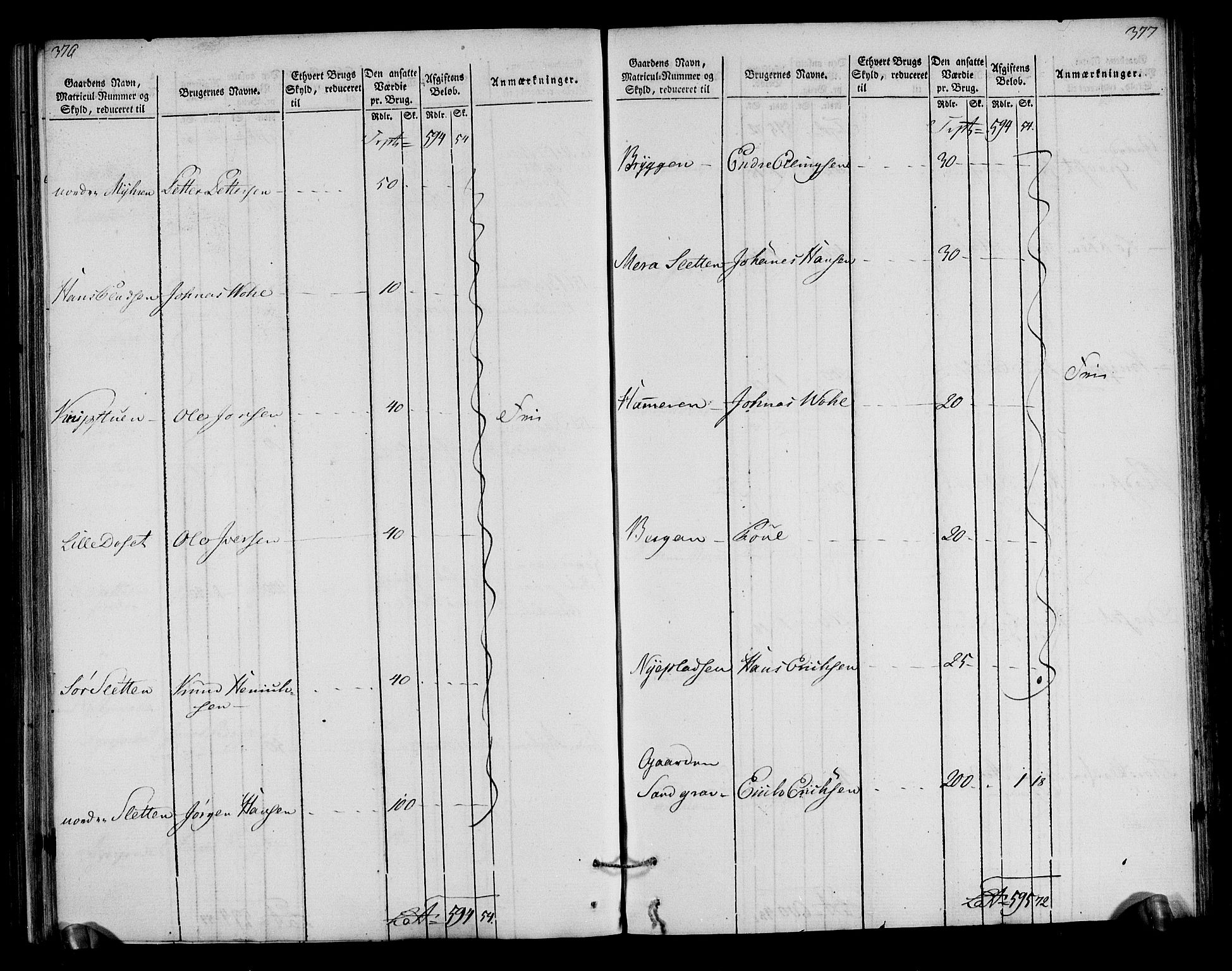 Rentekammeret inntil 1814, Realistisk ordnet avdeling, RA/EA-4070/N/Ne/Nea/L0040: Gudbrandsdalen fogderi. Oppebørselsregister, 1803-1804, p. 195