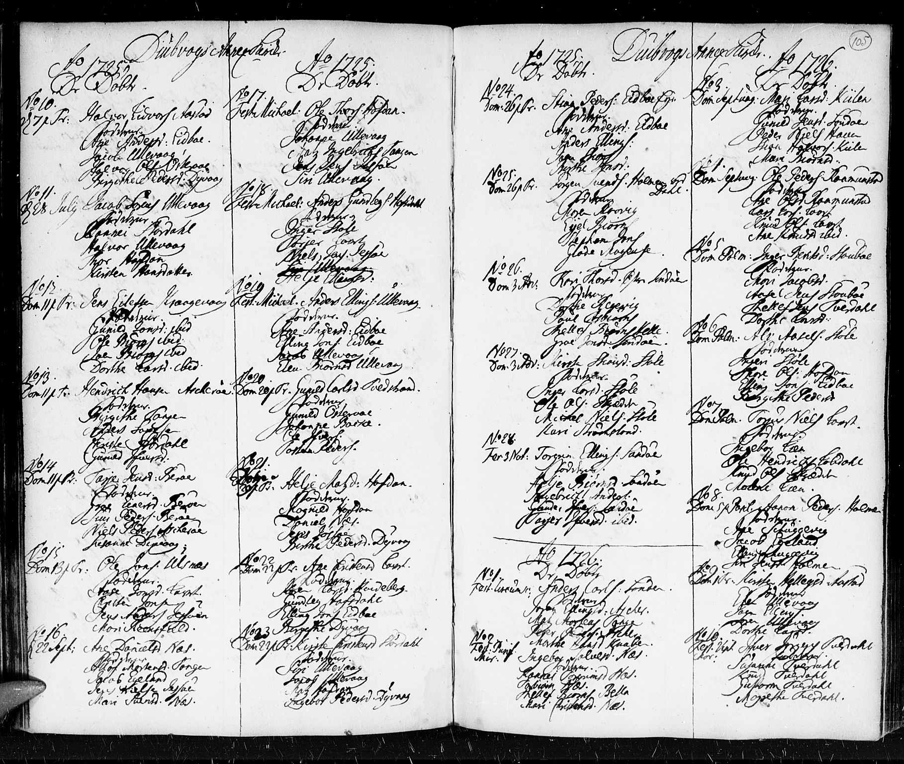 Holt sokneprestkontor, AV/SAK-1111-0021/F/Fa/L0001: Parish register (official) no. A 1 /3, 1721-1812, p. 105