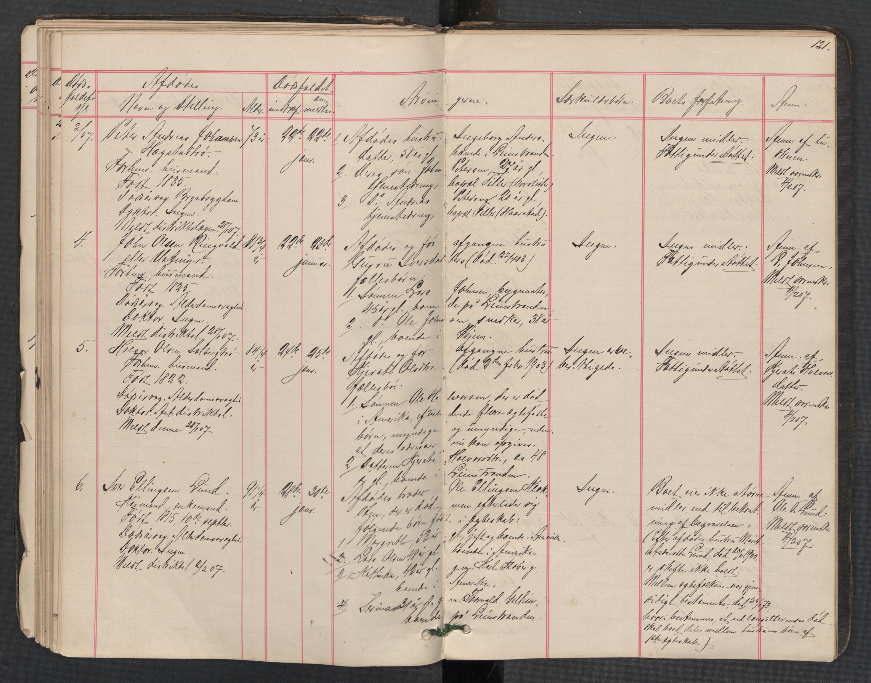 Leinstrand lensmannskontor, AV/SAT-A-1060/1/02/L0002: 02.01.02 Dødsfallsprotokoll, 1890-1911, p. 121