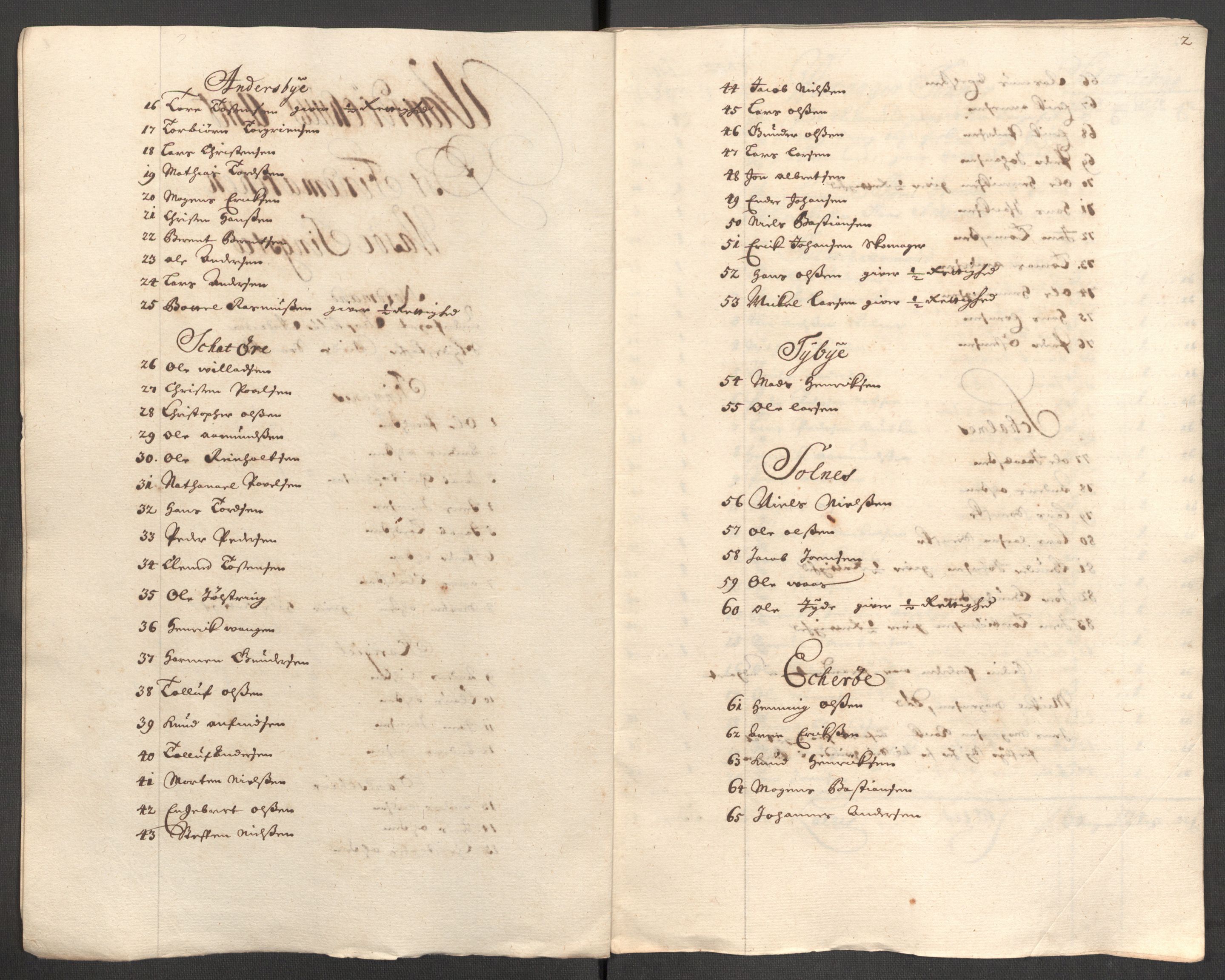 Rentekammeret inntil 1814, Reviderte regnskaper, Fogderegnskap, AV/RA-EA-4092/R69/L4854: Fogderegnskap Finnmark/Vardøhus, 1707-1708, p. 129